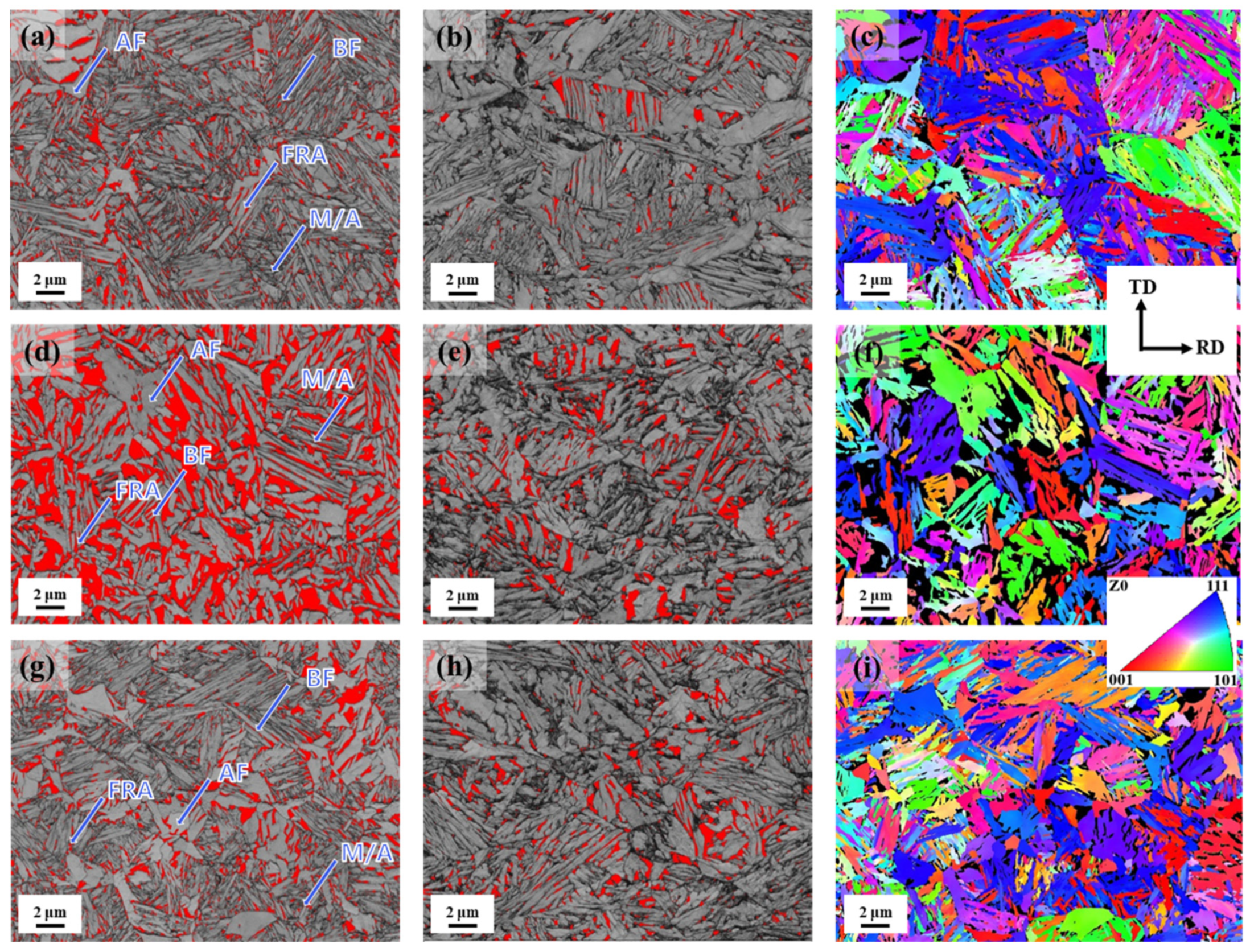 Crystals 13 00213 g004 Crystals 13 00213 g004