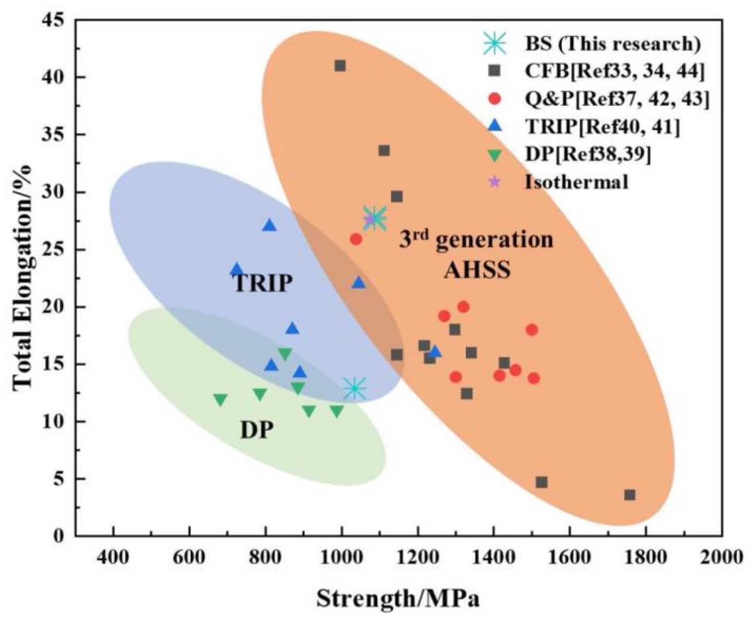 Crystals 13 00213 g007 Crystals 13 00213 g007
