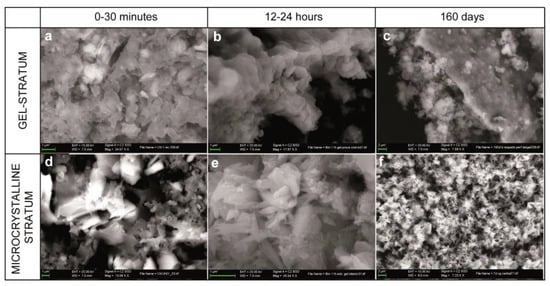 Crystals Free Full Text New Insights into the Geochemical