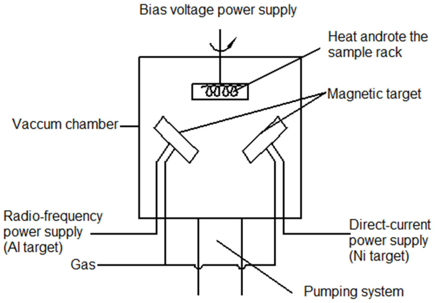 Crystals 13 00225 g001