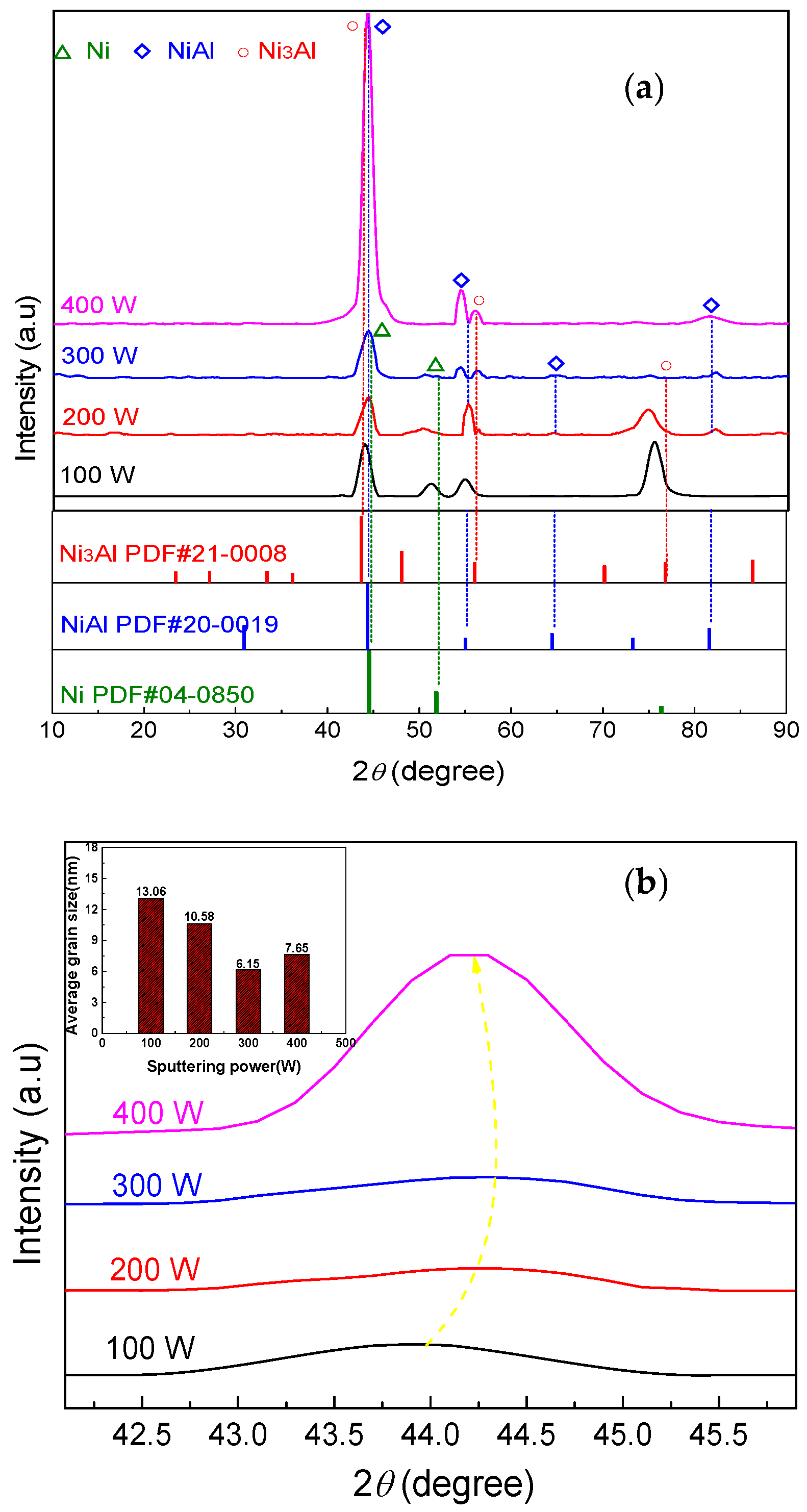 Crystals 13 00225 g002