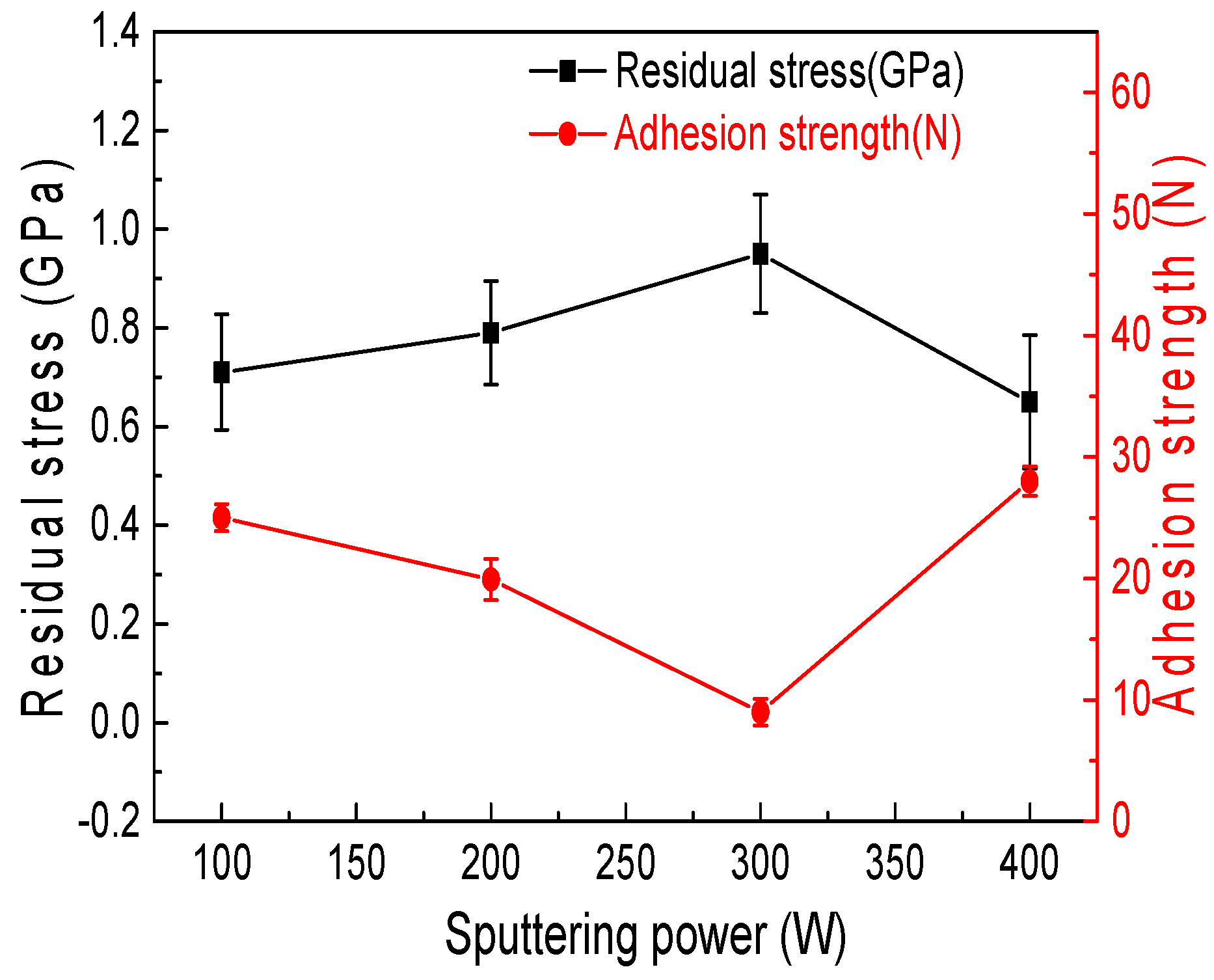 Crystals 13 00225 g006