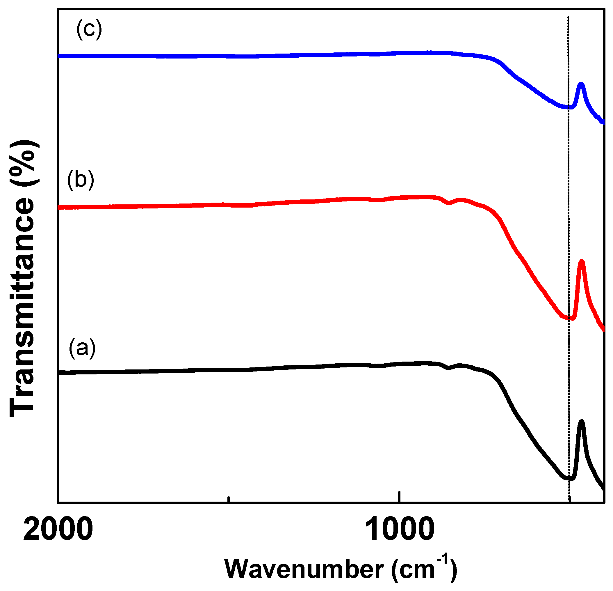 Crystals 13 00230 g004