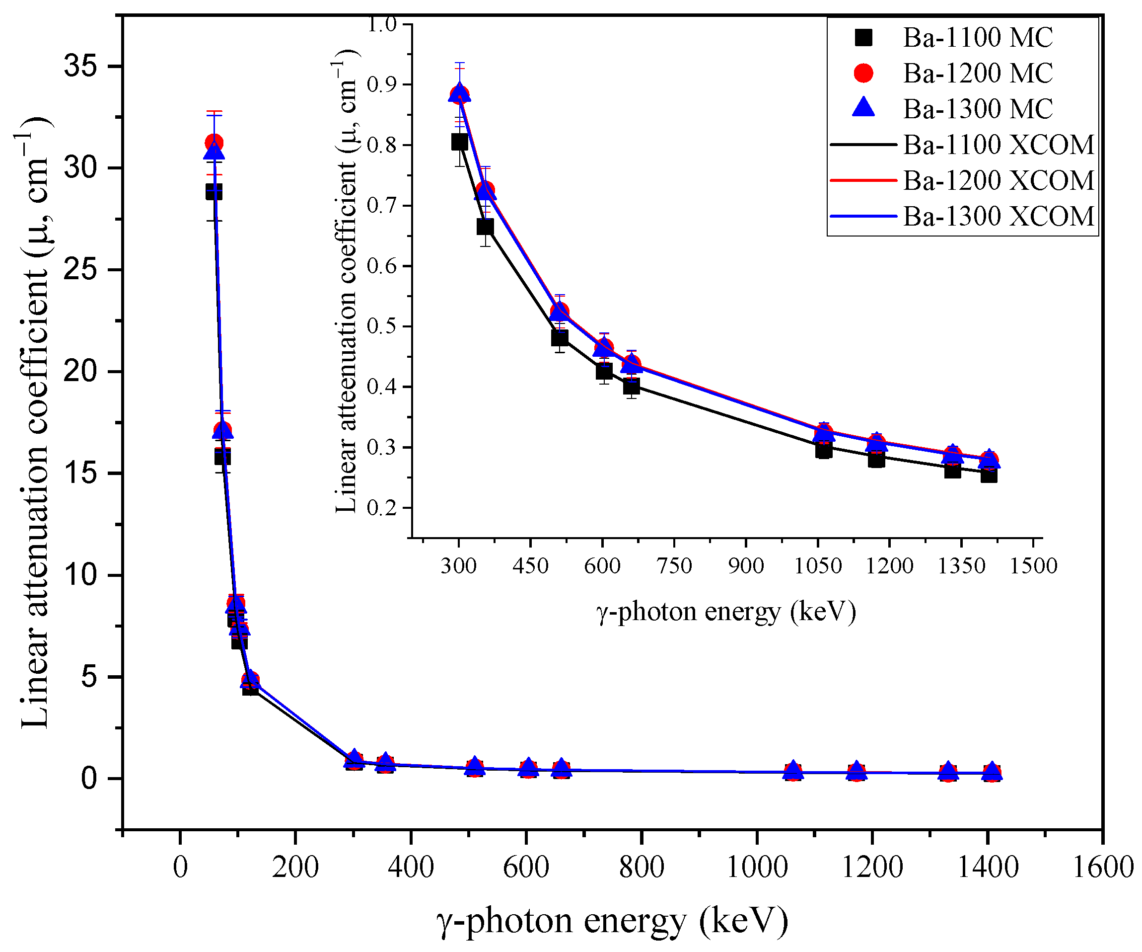 Crystals 13 00230 g005