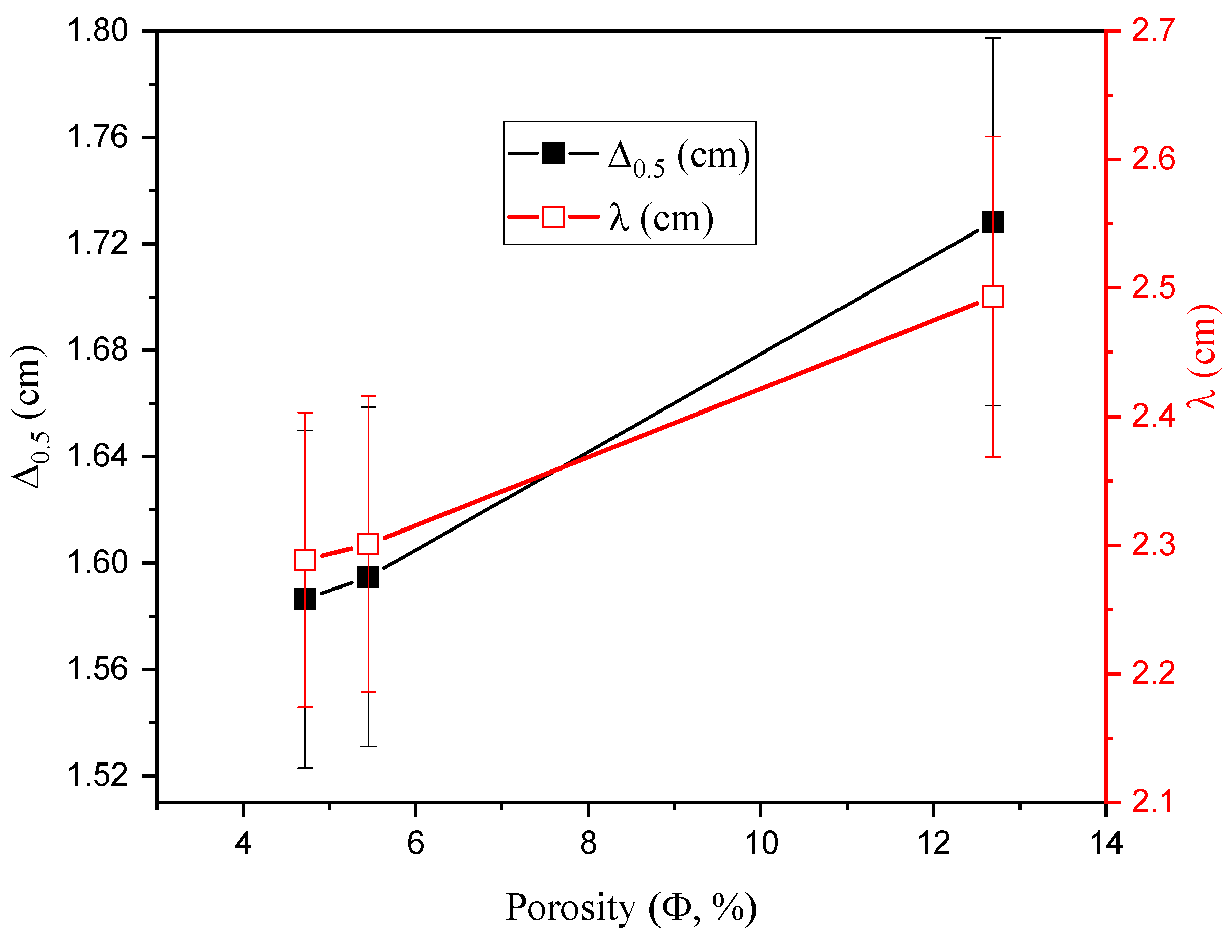 Crystals 13 00230 g007