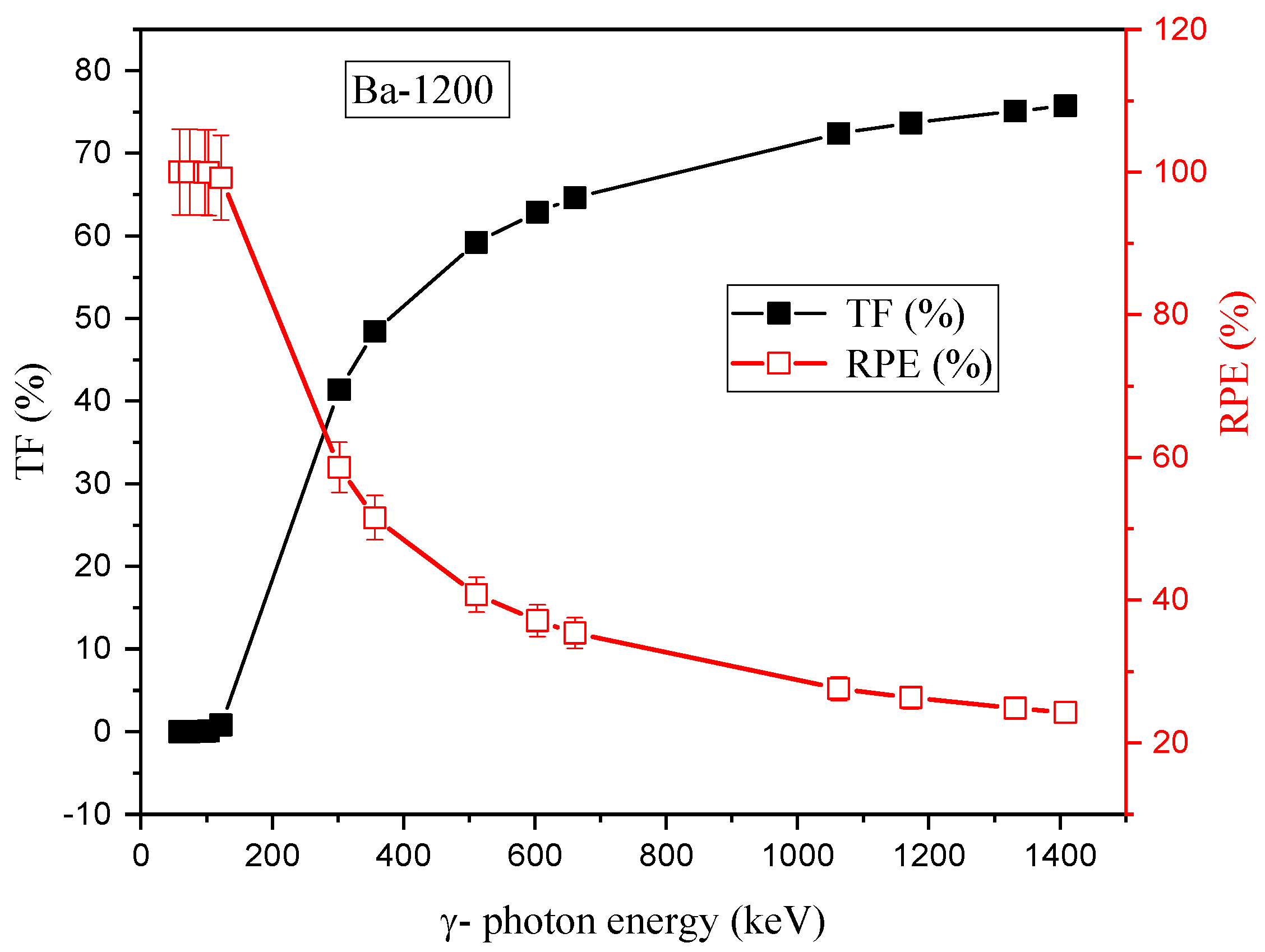 Crystals 13 00230 g009