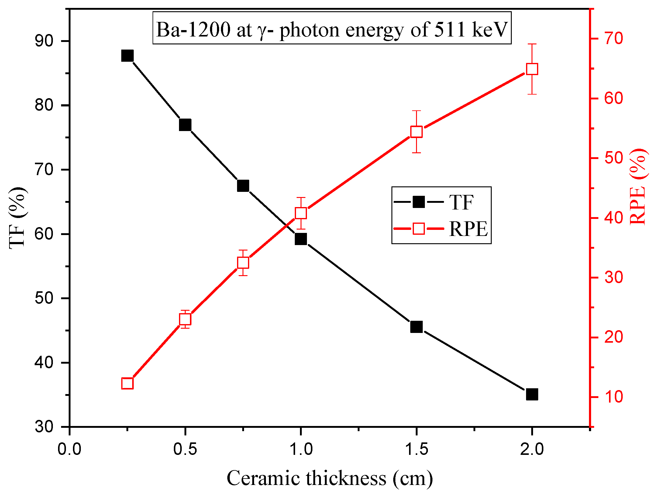 Crystals 13 00230 g010