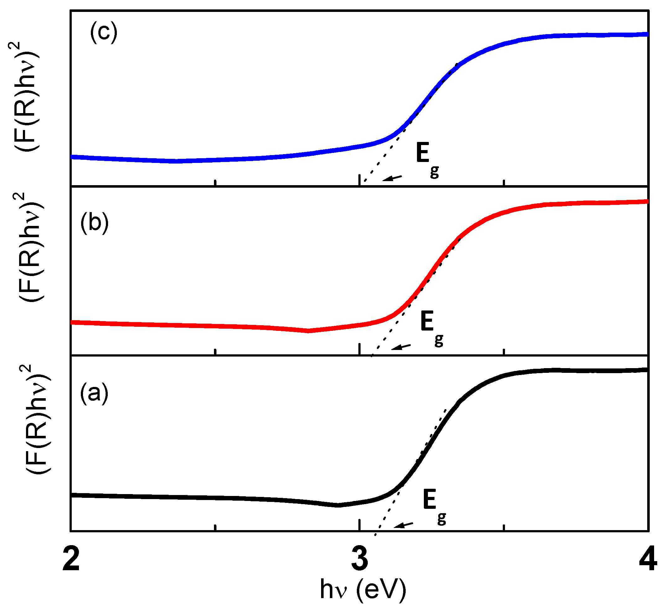 Crystals 13 00230 g012