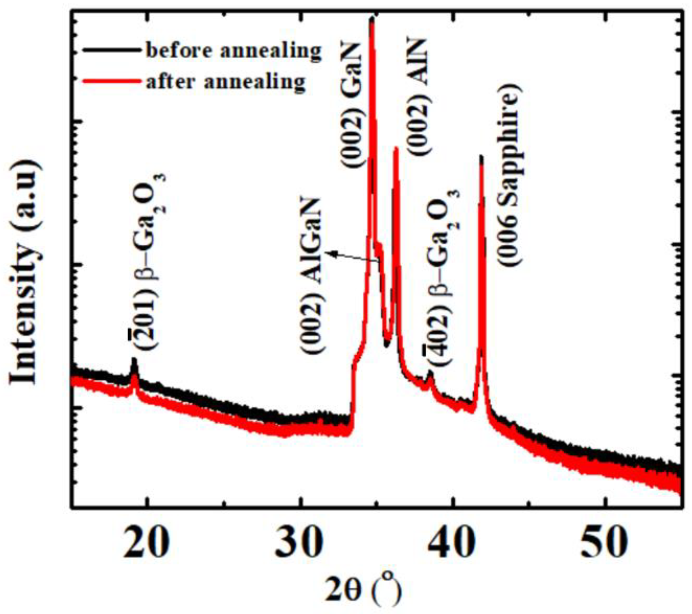 Crystals 13 00231 g002 Crystals 13 00231 g002