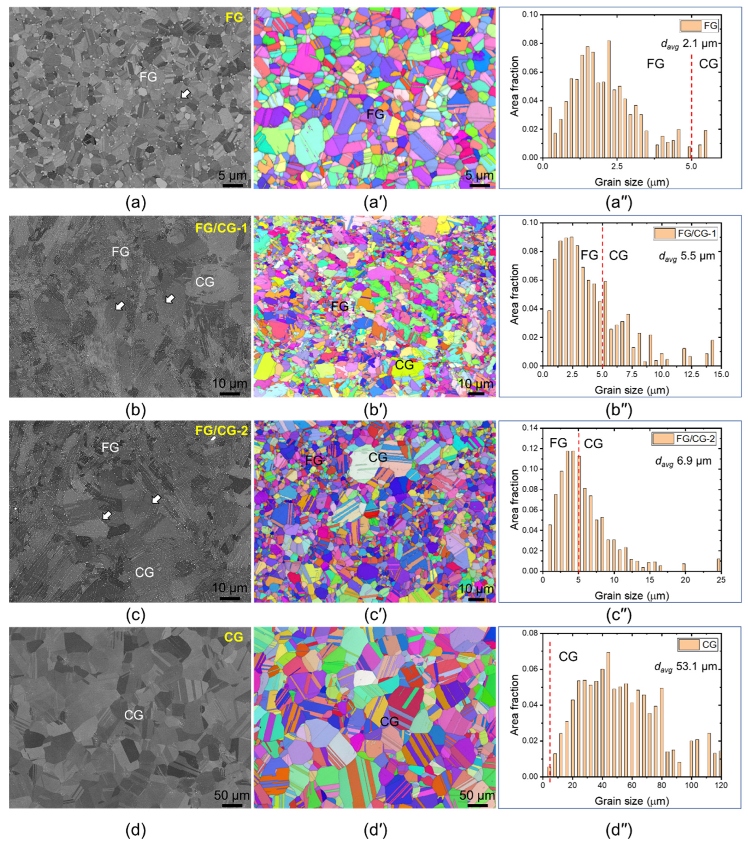 Crystals 13 00232 g001