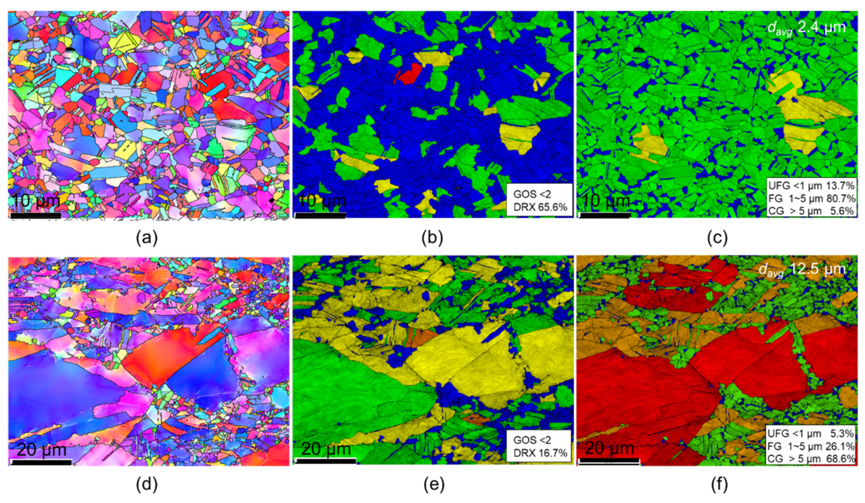 Crystals 13 00232 g003