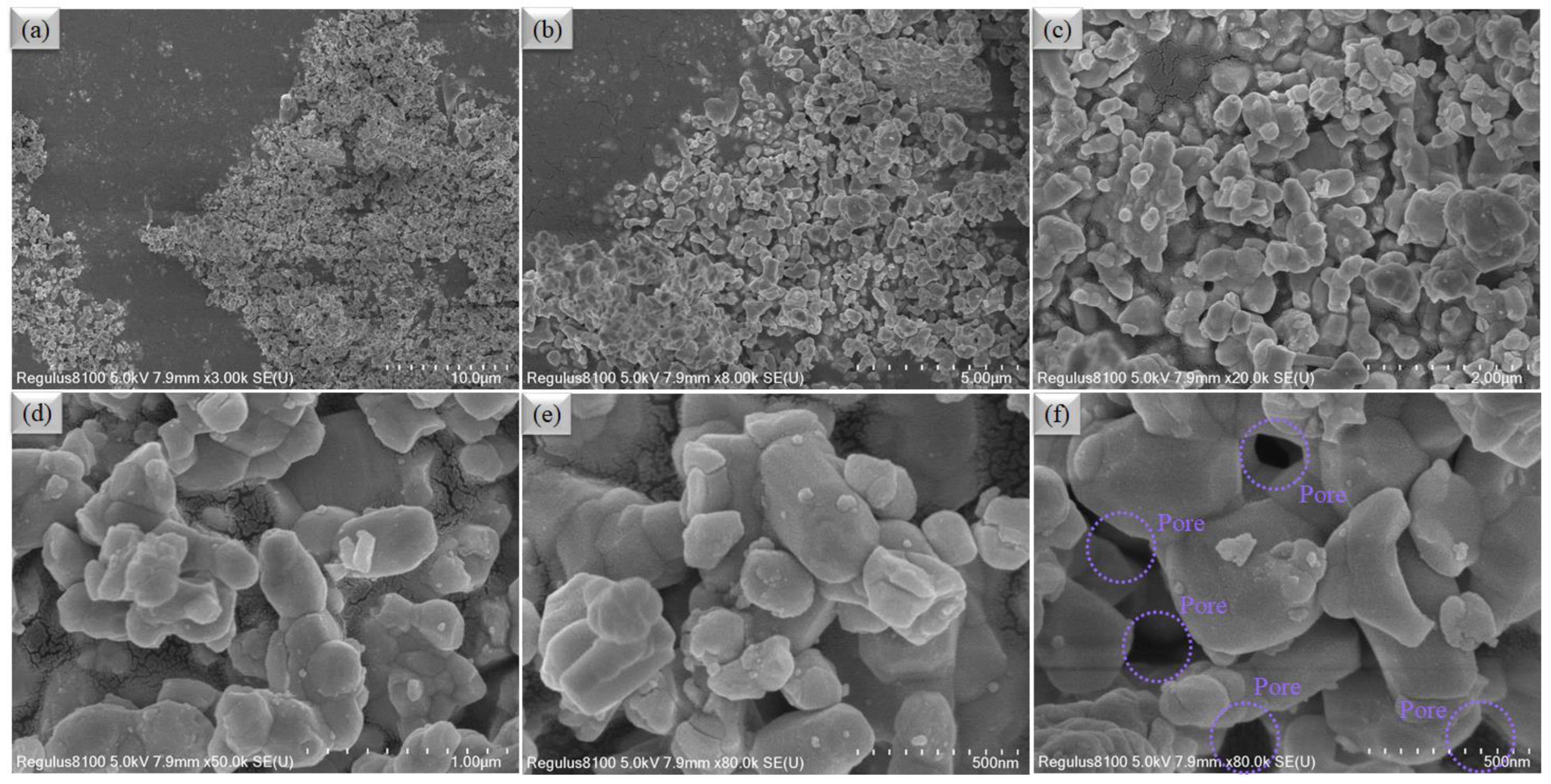 Crystals 13 00242 g002 Crystals 13 00242 g002