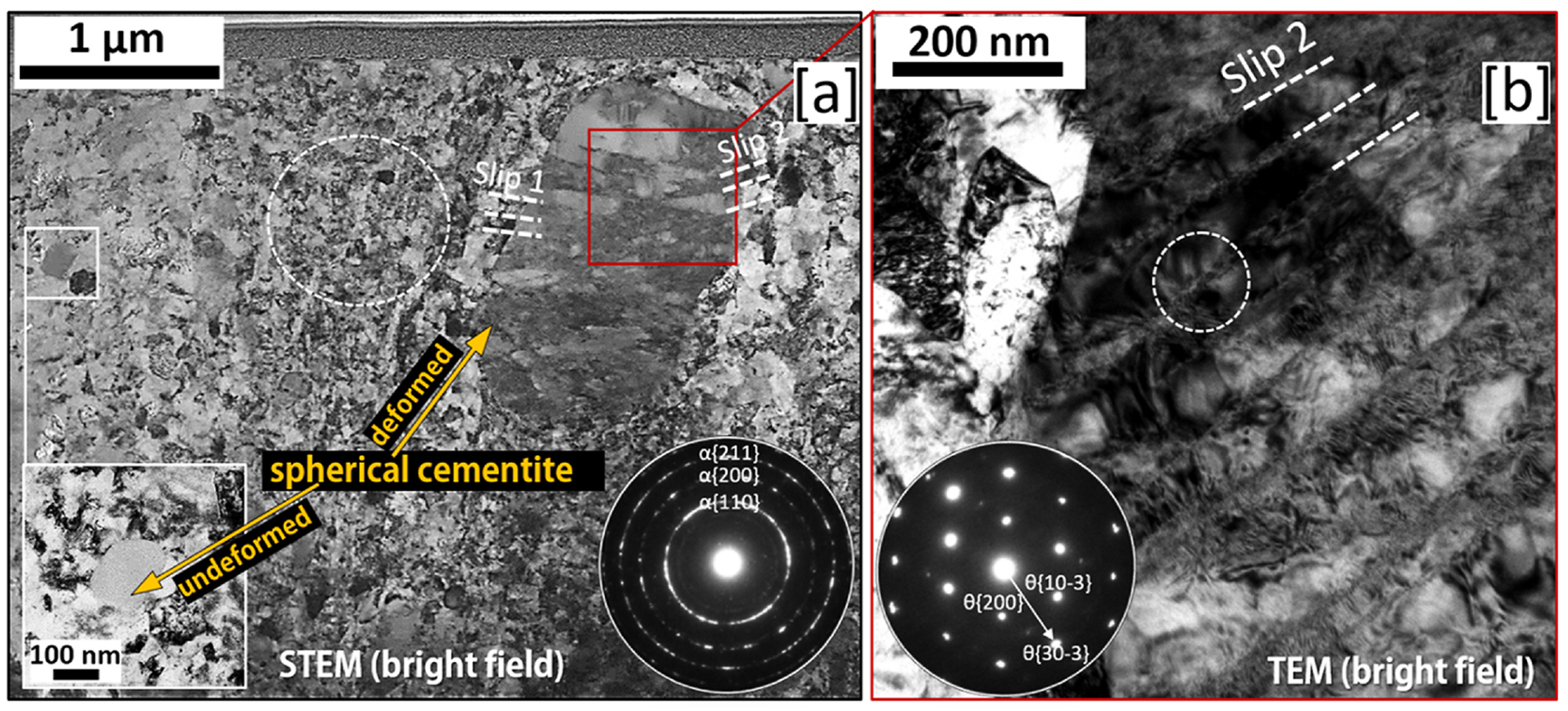 Crystals 13 00245 g004