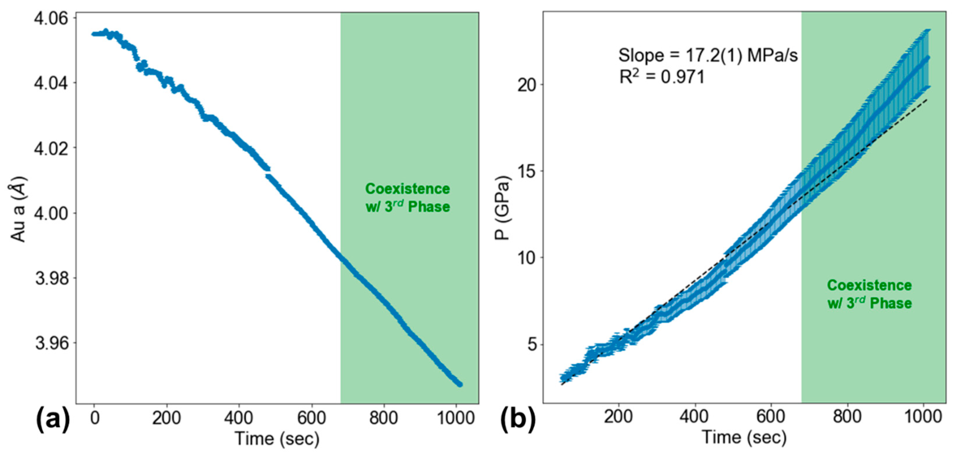 Crystals 13 00249 g003