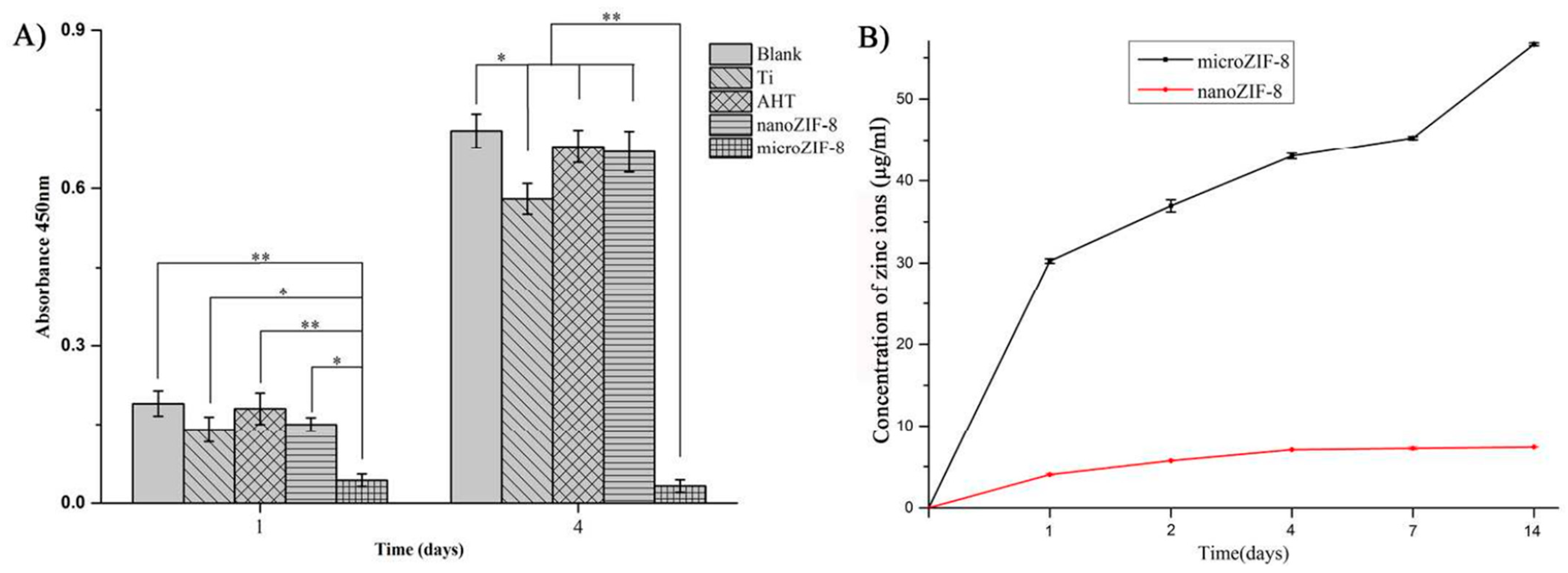 Crystals 13 00257 g006