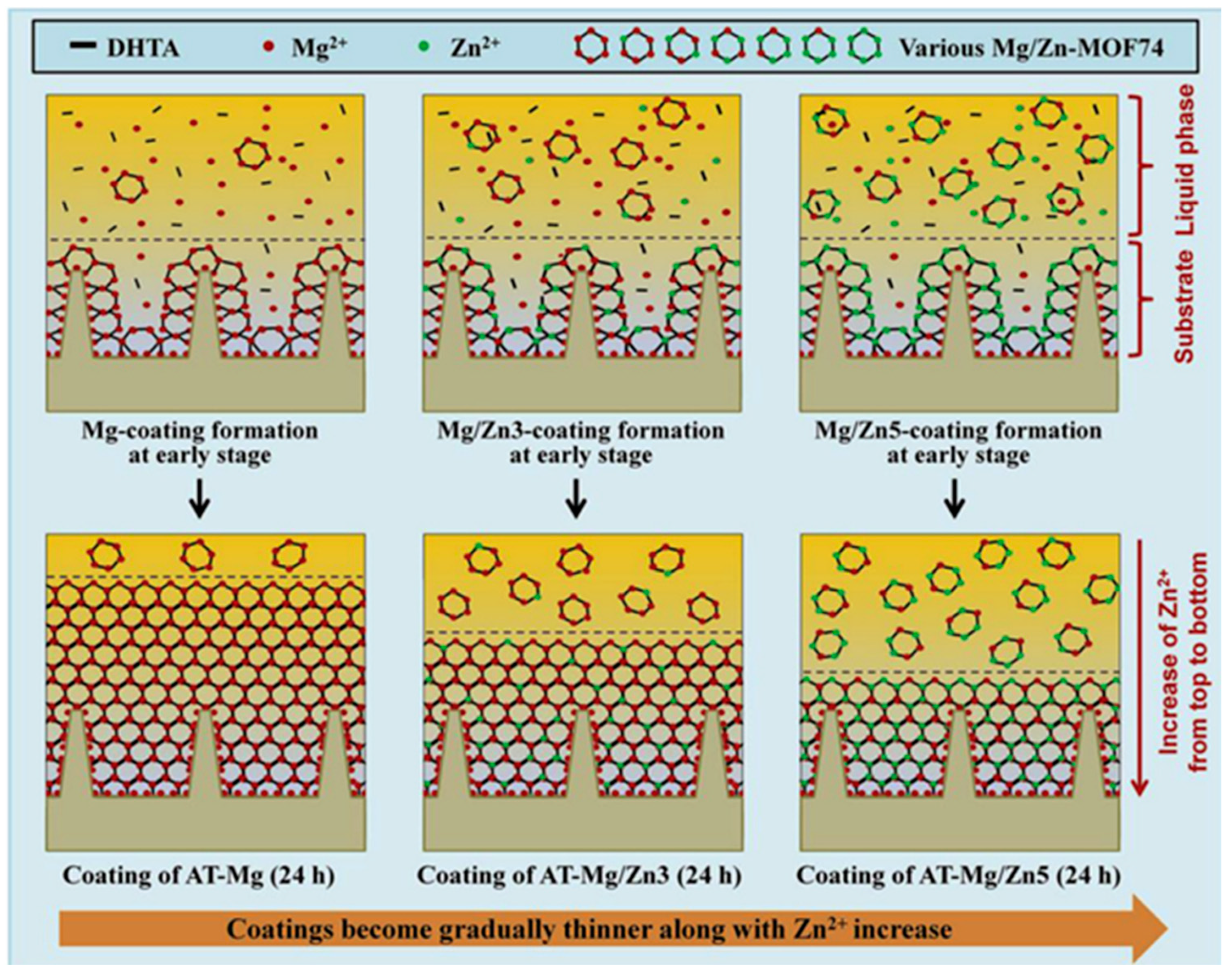 Crystals 13 00257 g009