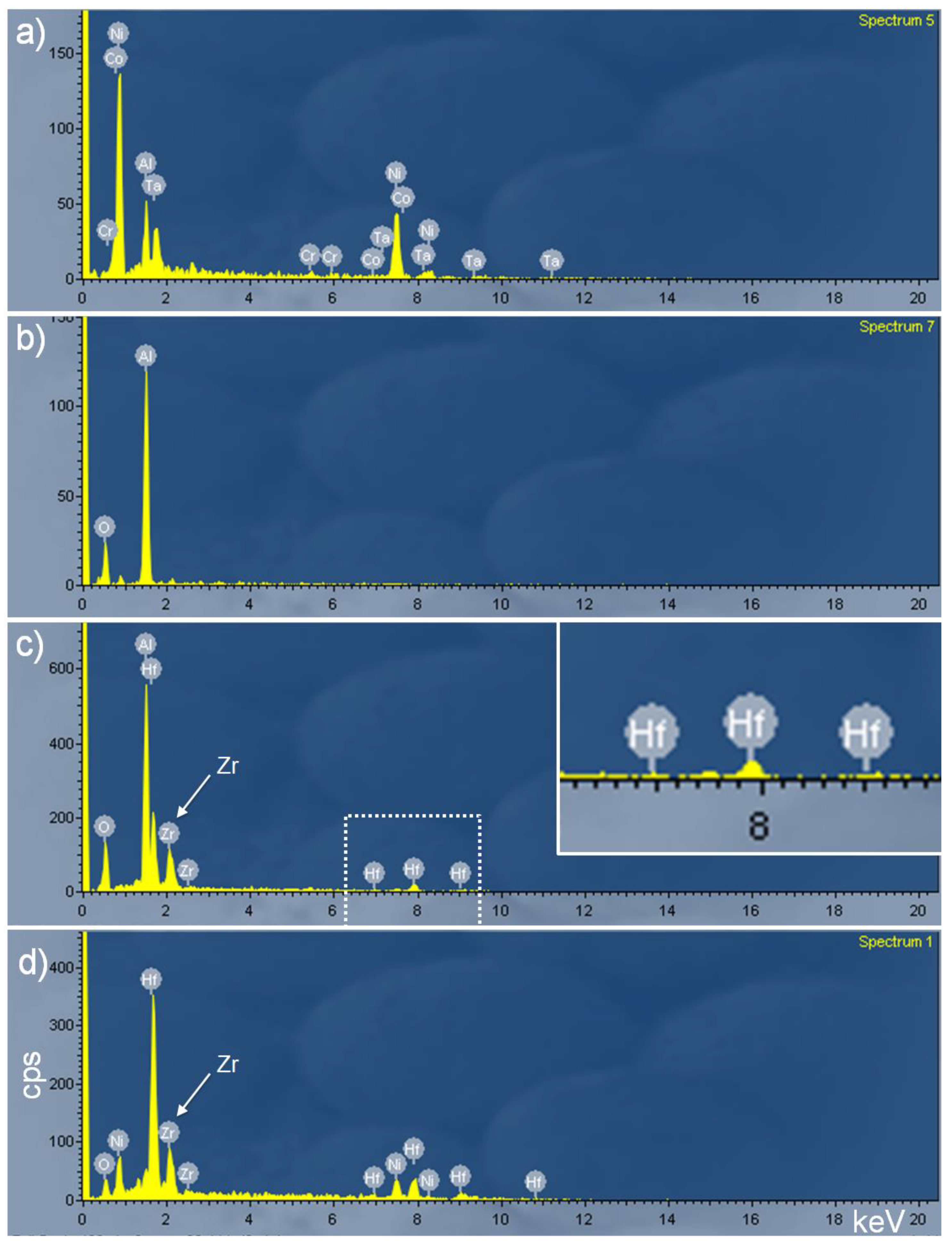 Crystals 13 00277 g003