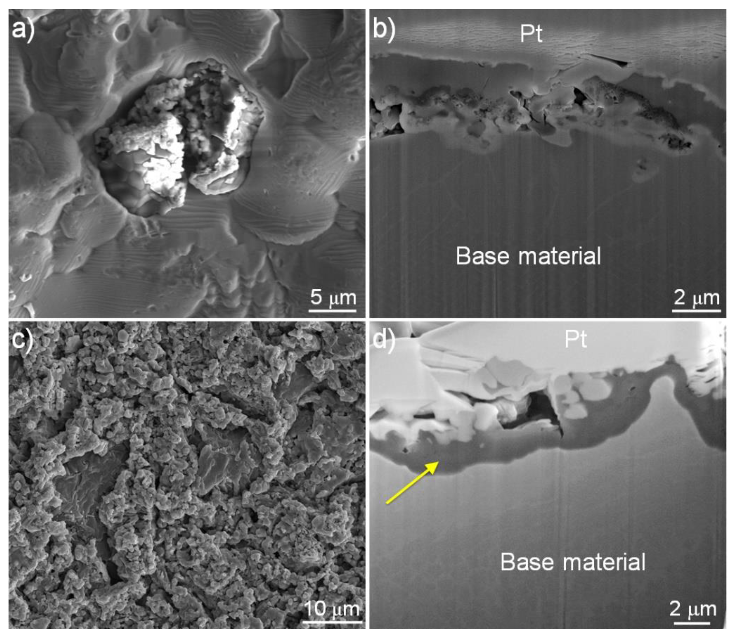 Crystals 13 00277 g004