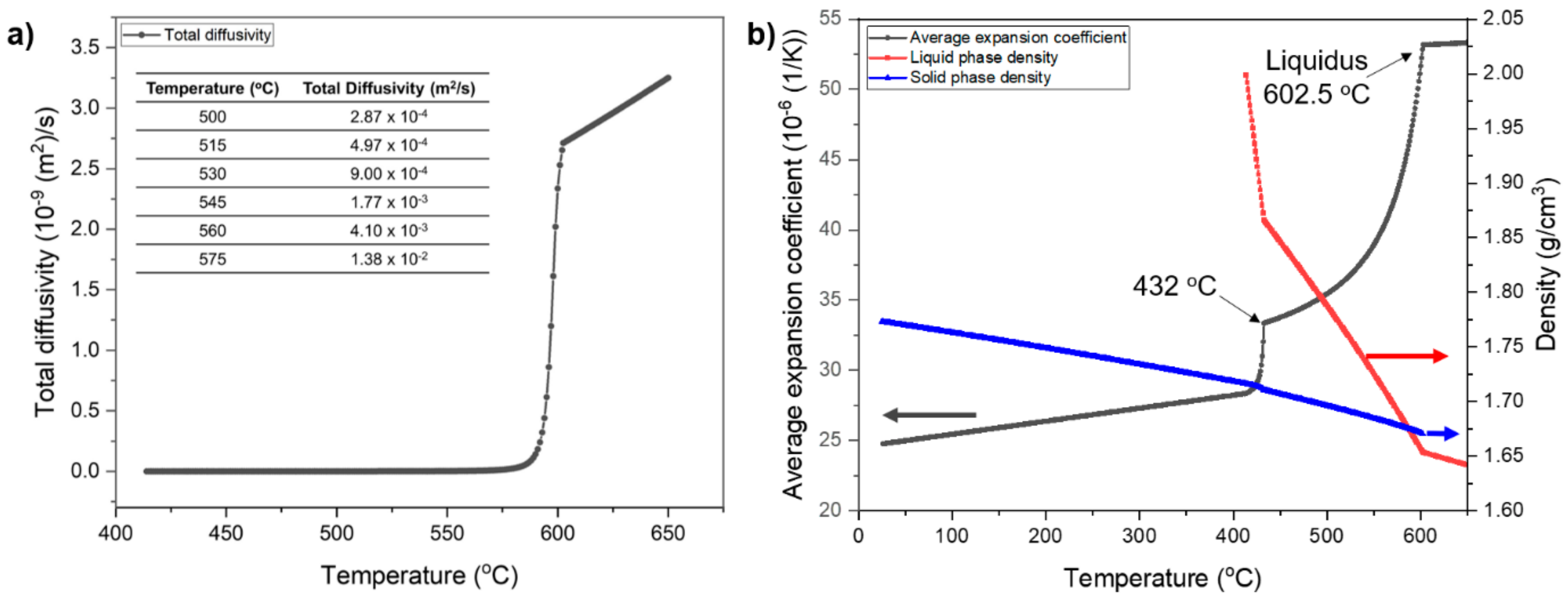 Crystals 13 00286 g008