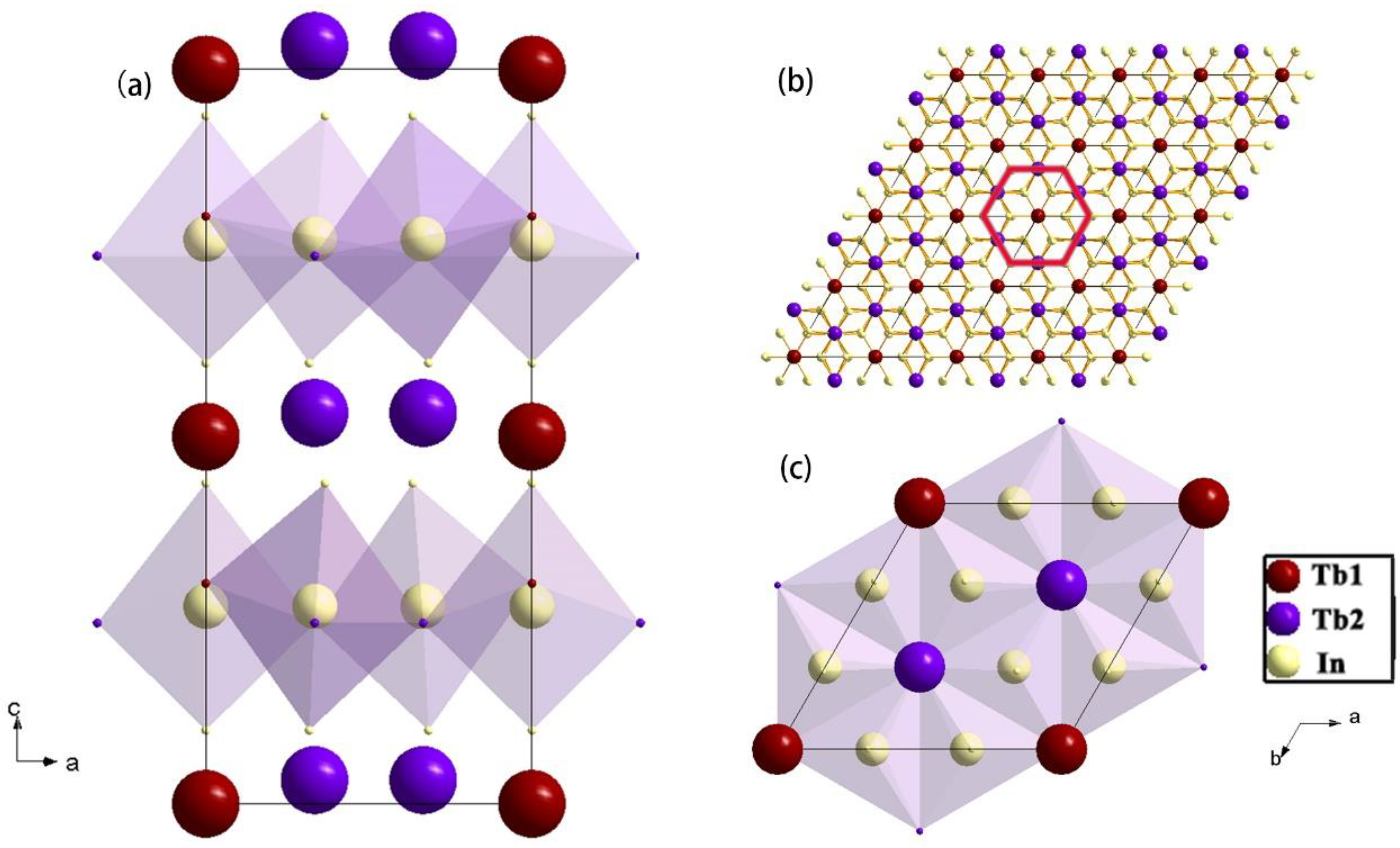 Crystals 13 00287 g003