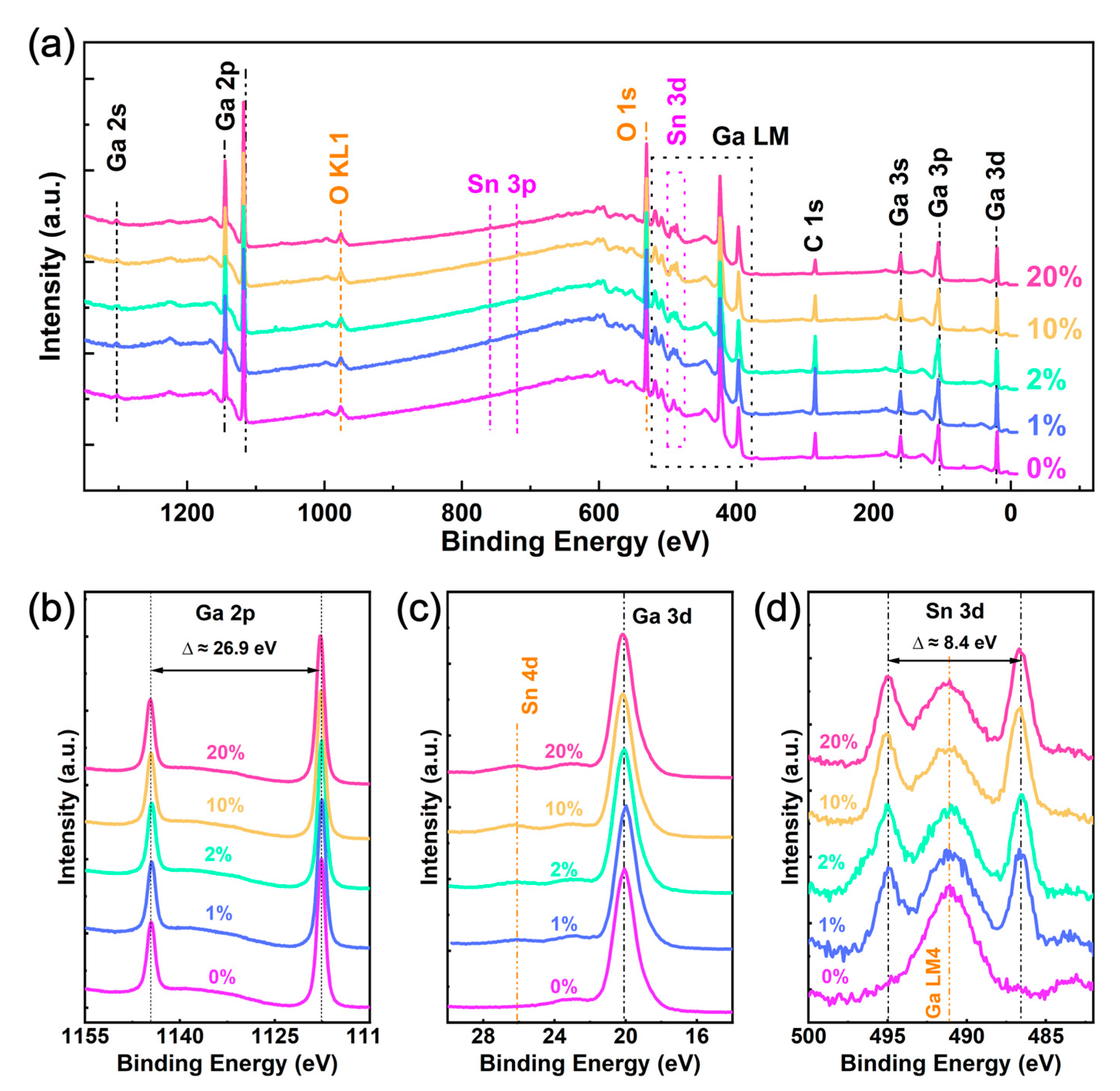 Crystals 13 00301 g001