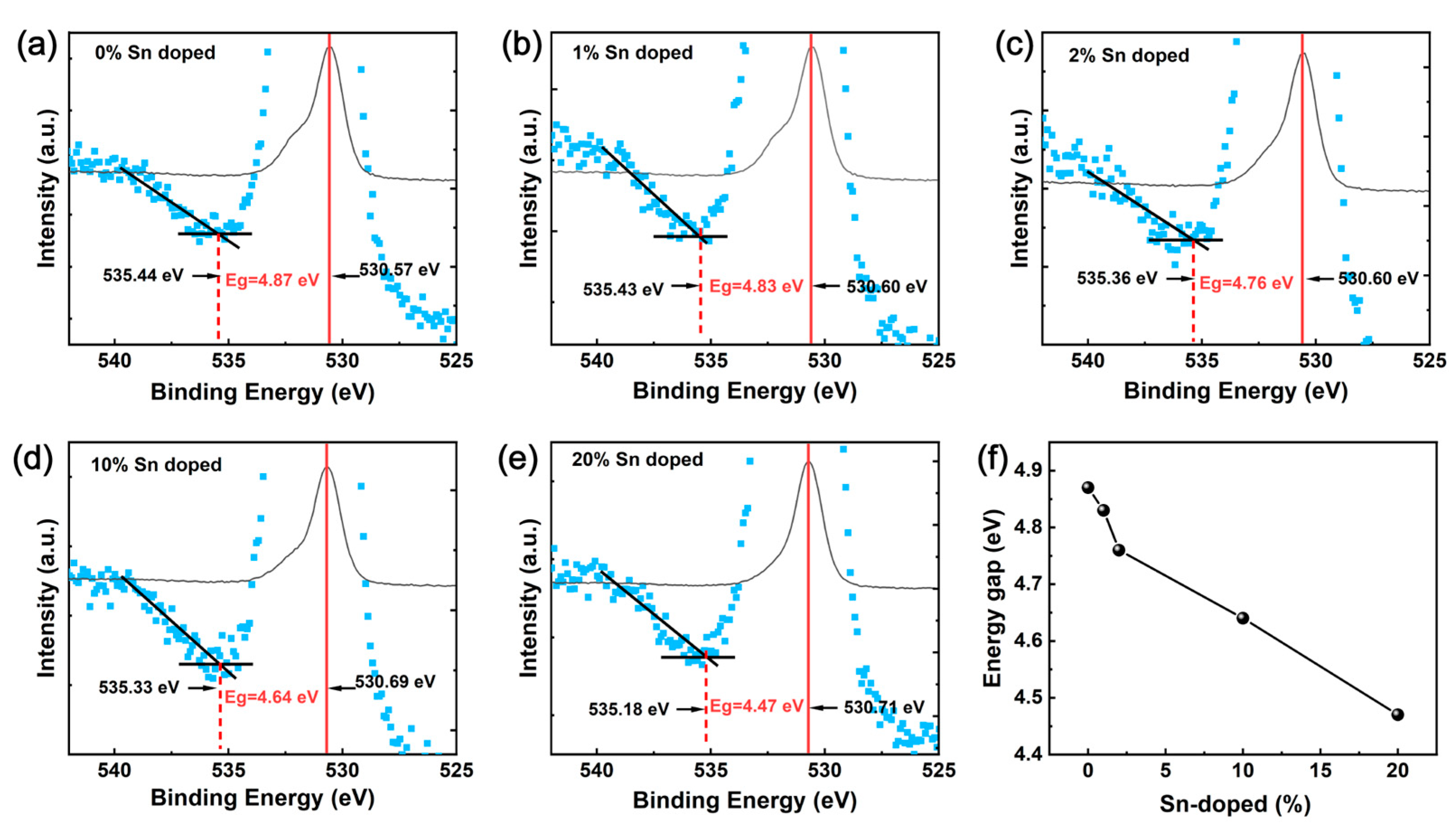 Crystals 13 00301 g004
