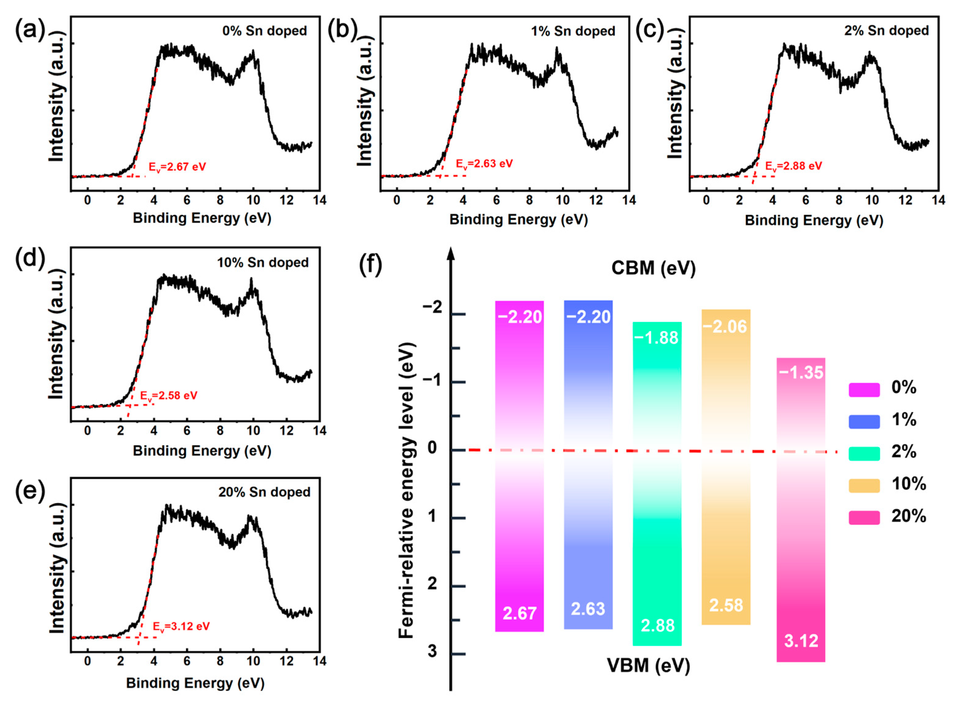Crystals 13 00301 g005