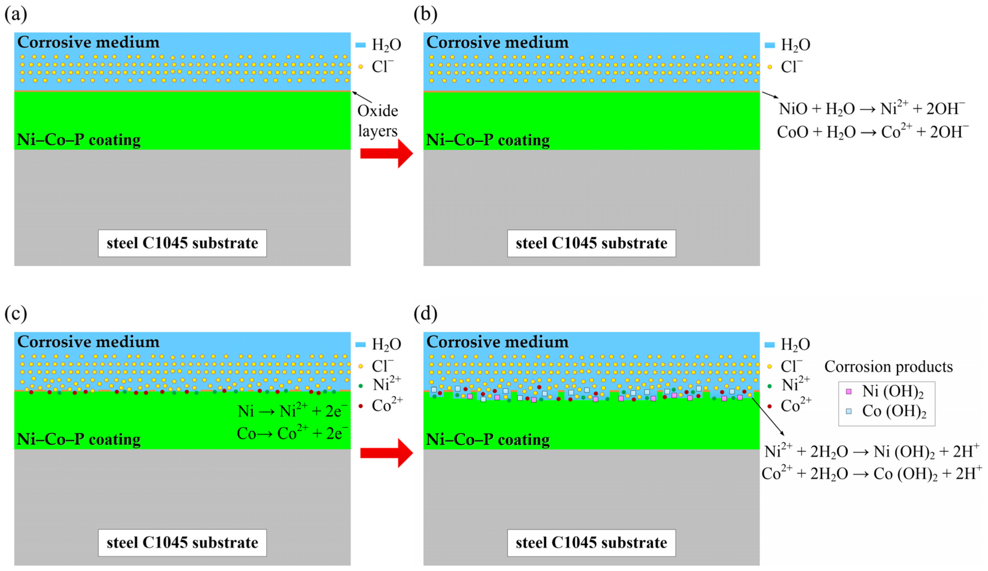 Crystals 13 00303 g010