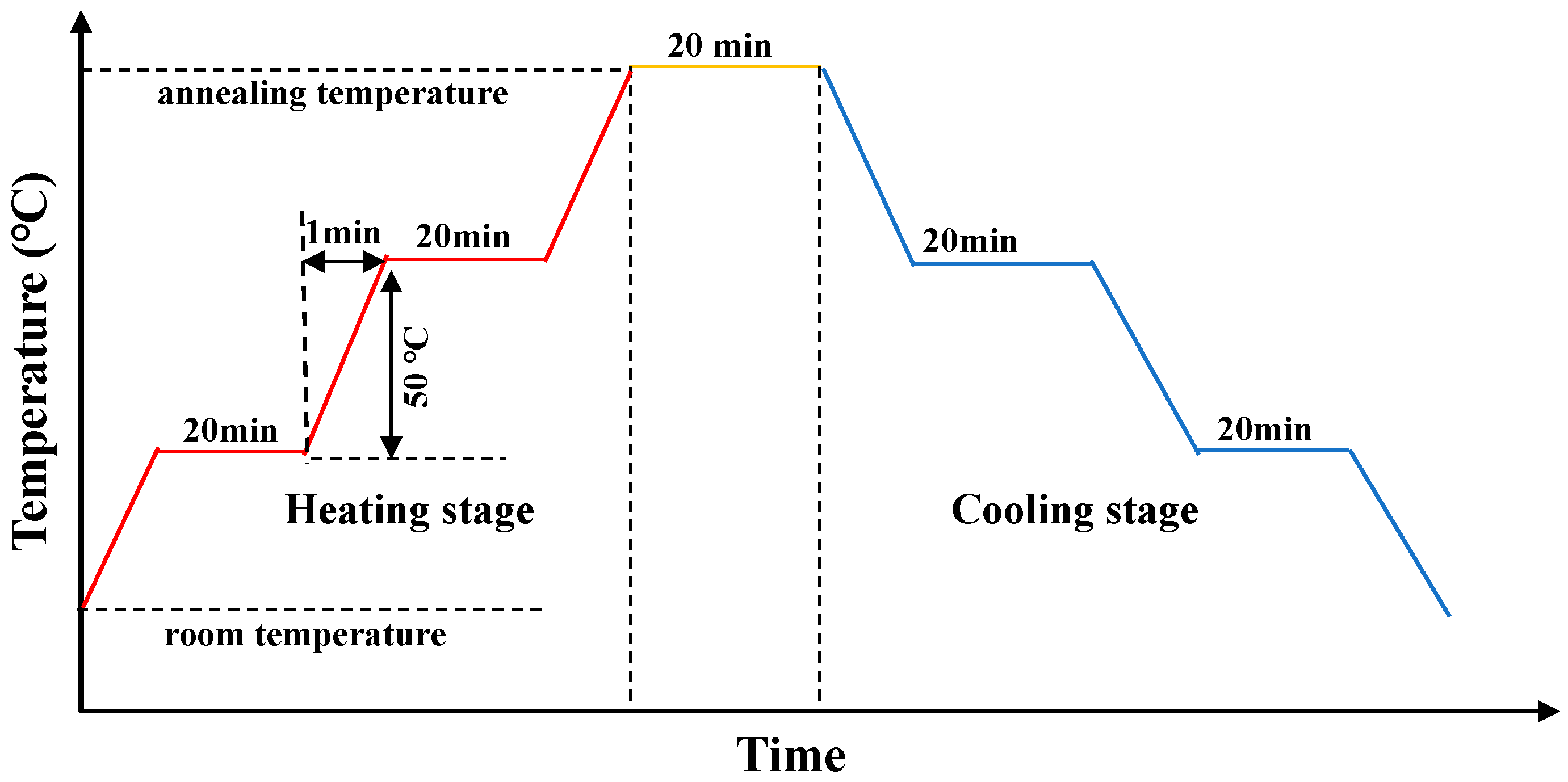 Crystals 13 00304 g002 Crystals 13 00304 g002