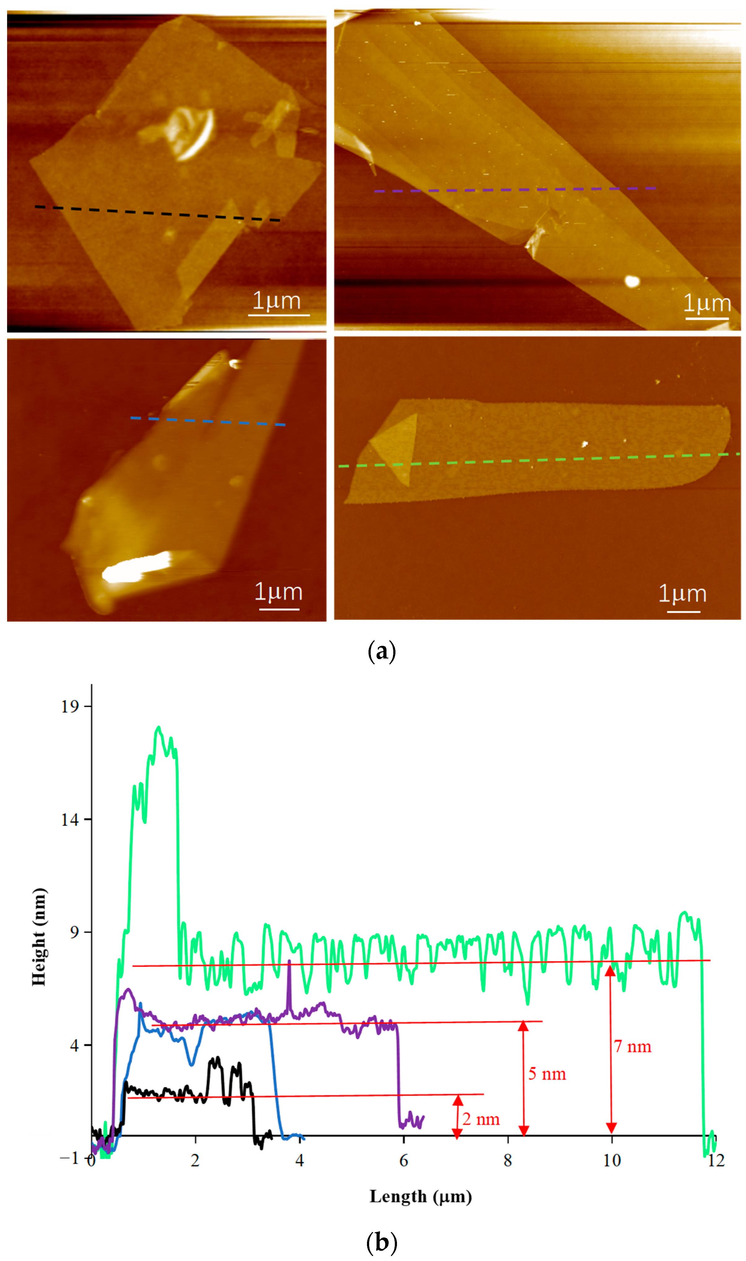 Crystals 13 00304 g005 Crystals 13 00304 g005