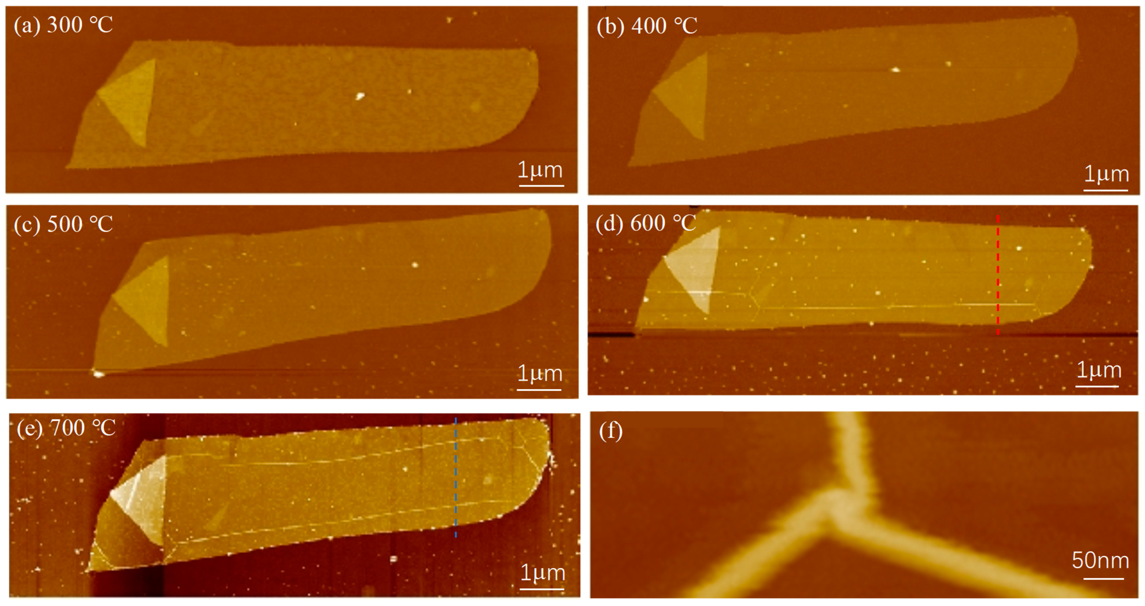 Crystals 13 00304 g006 Crystals 13 00304 g006