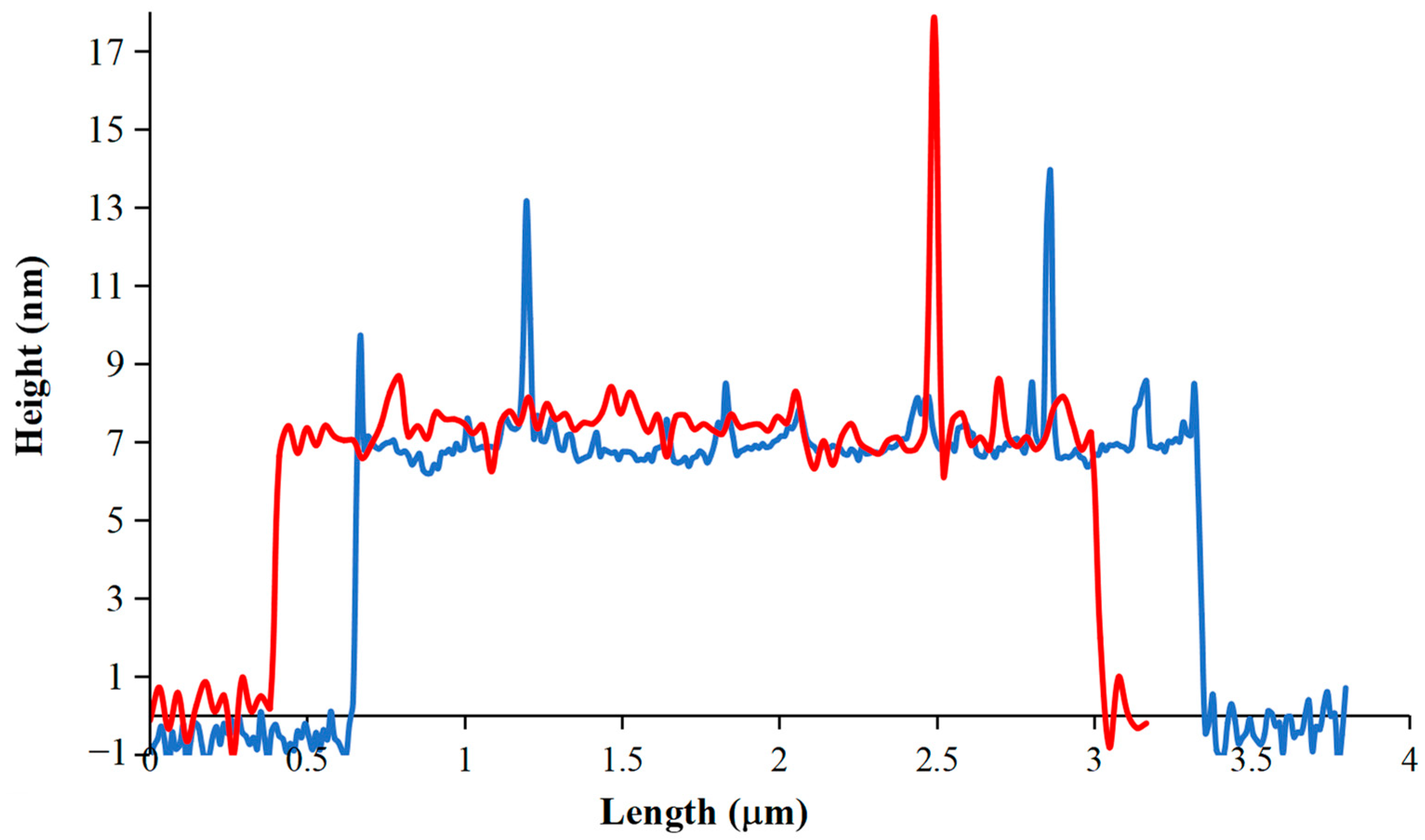 Crystals 13 00304 g007 Crystals 13 00304 g007