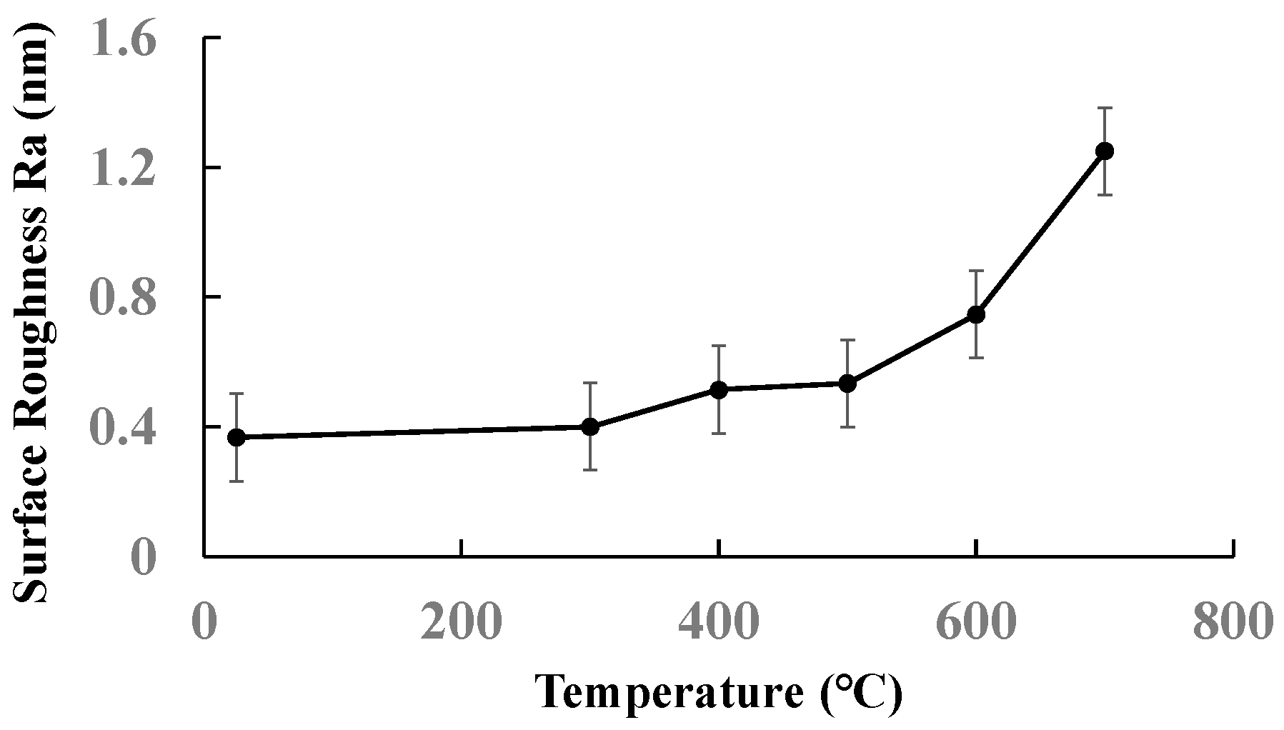 Crystals 13 00304 g009 Crystals 13 00304 g009