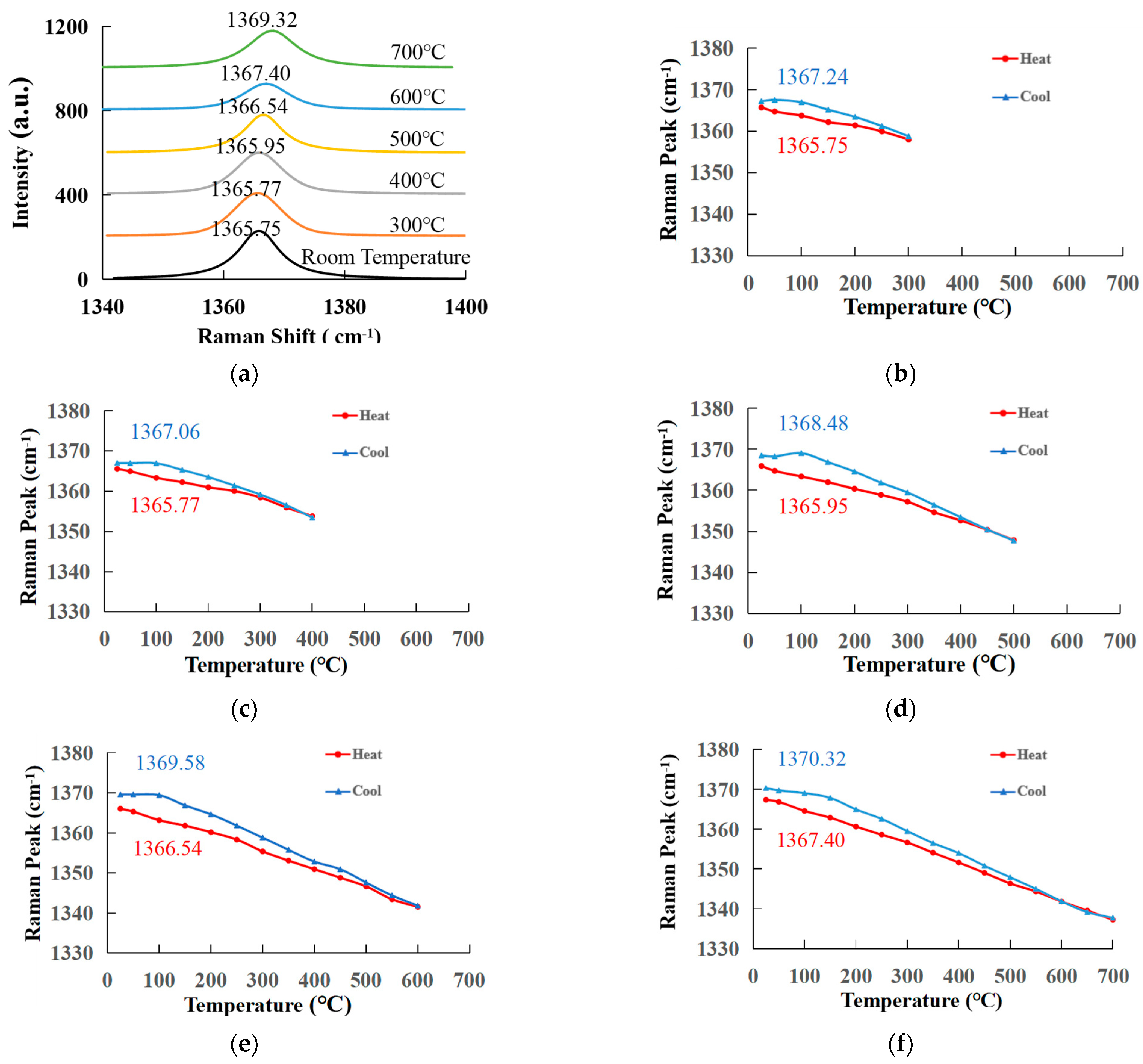 Crystals 13 00304 g010 Crystals 13 00304 g010
