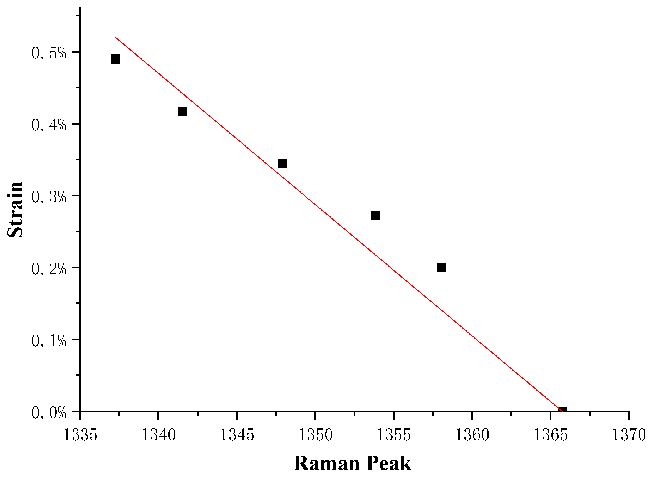 Crystals 13 00304 g011 Crystals 13 00304 g011