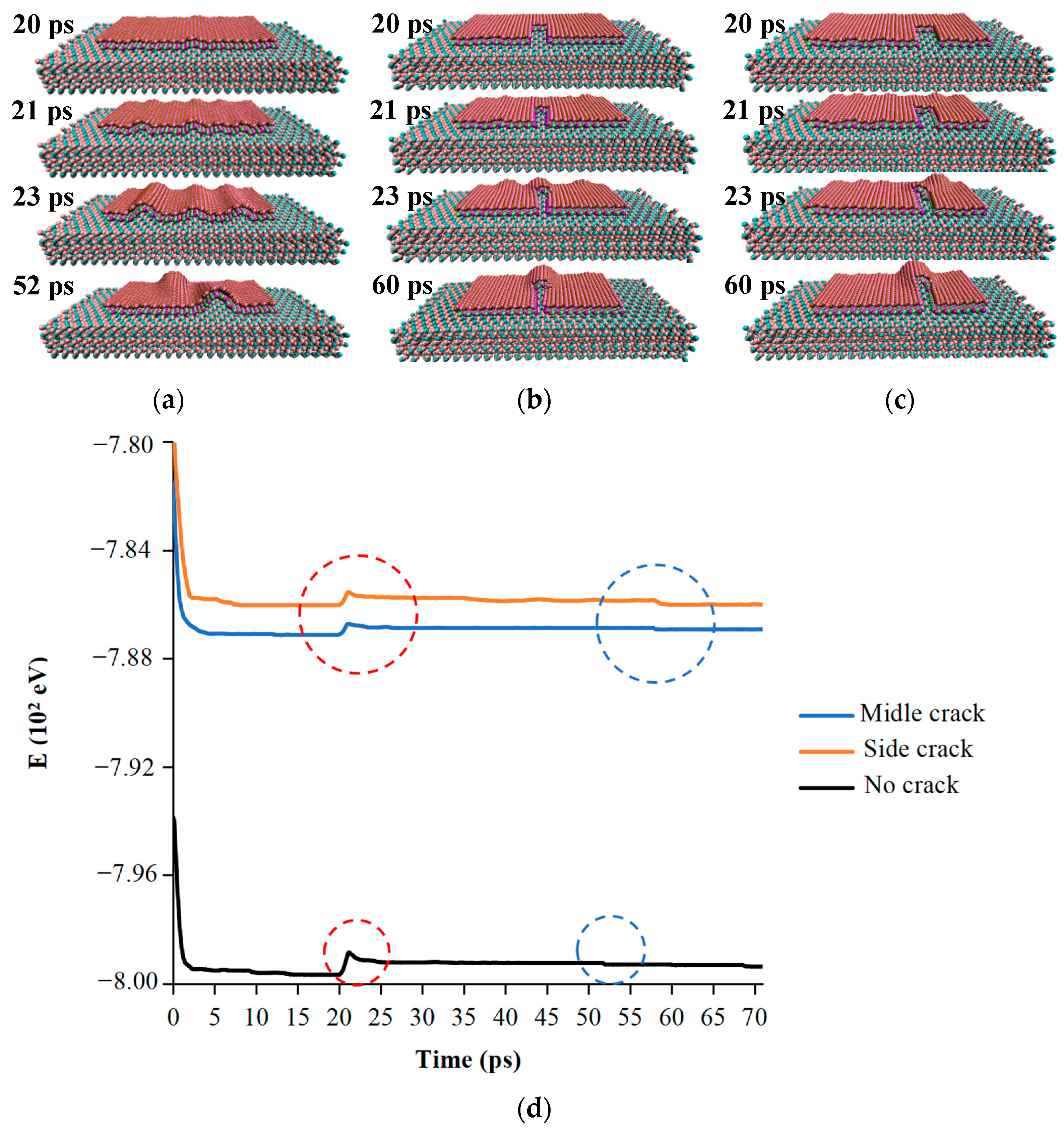 Crystals 13 00304 g012 Crystals 13 00304 g012