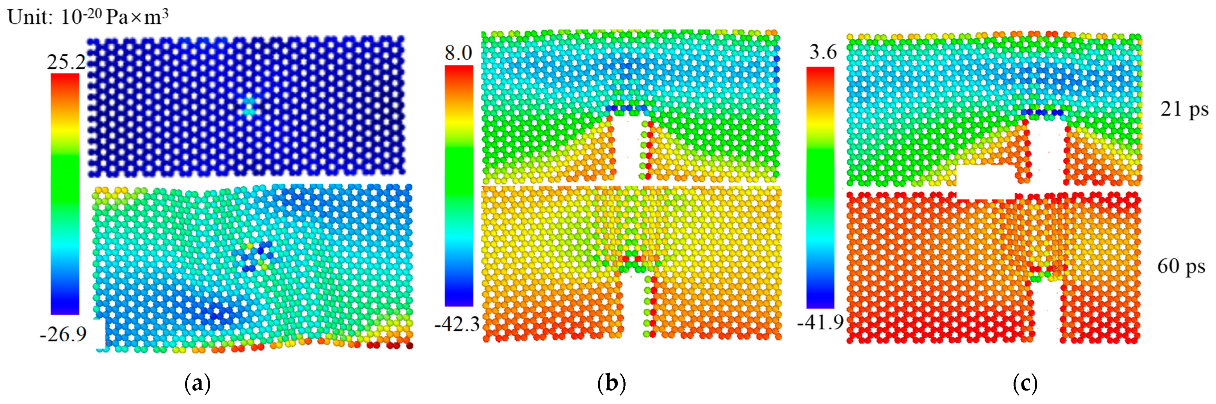 Crystals 13 00304 g013 Crystals 13 00304 g013
