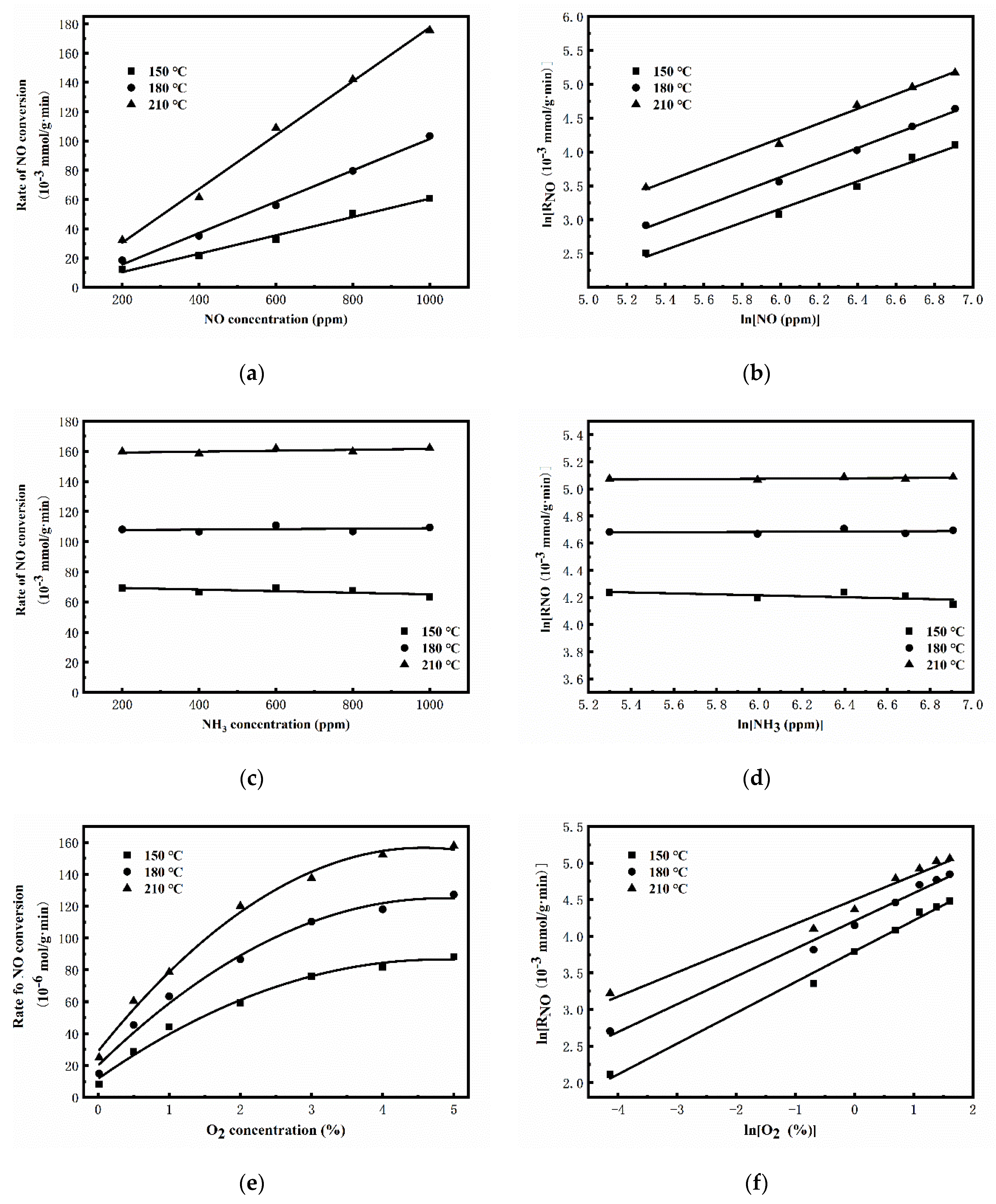 Crystals 13 00313 g002