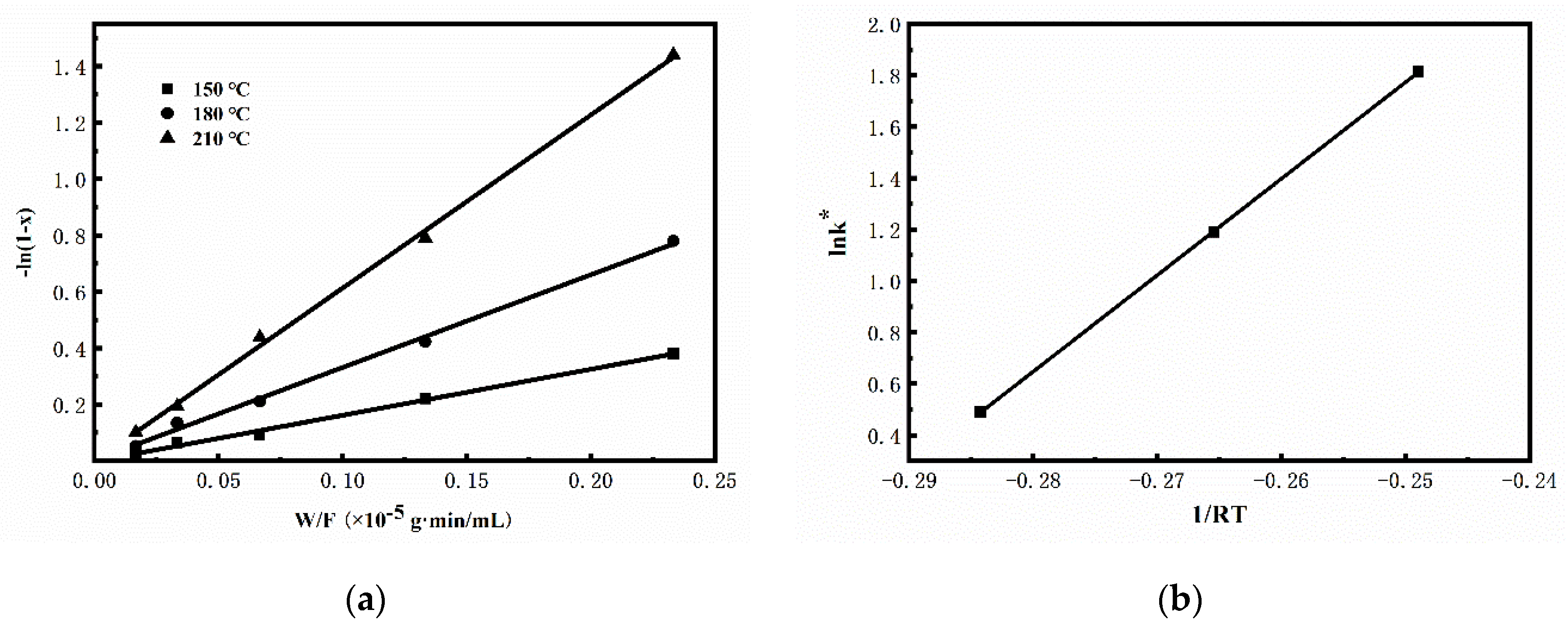 Crystals 13 00313 g003