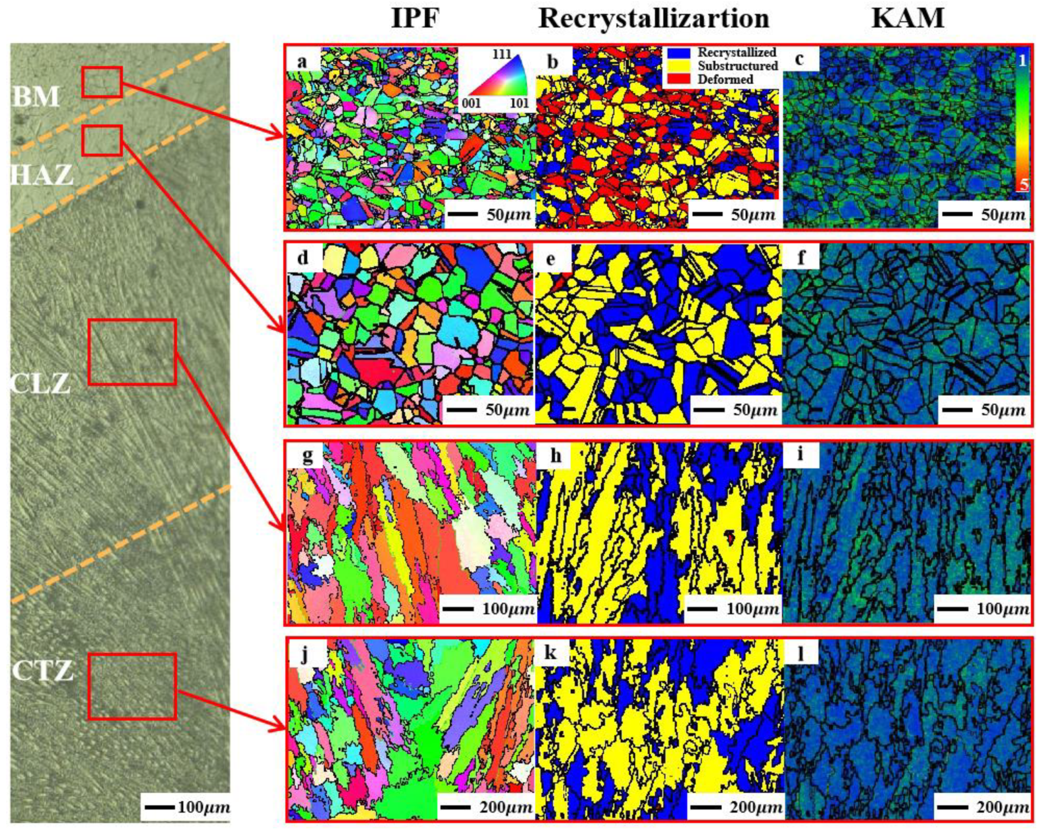 Crystals 13 00325 g005