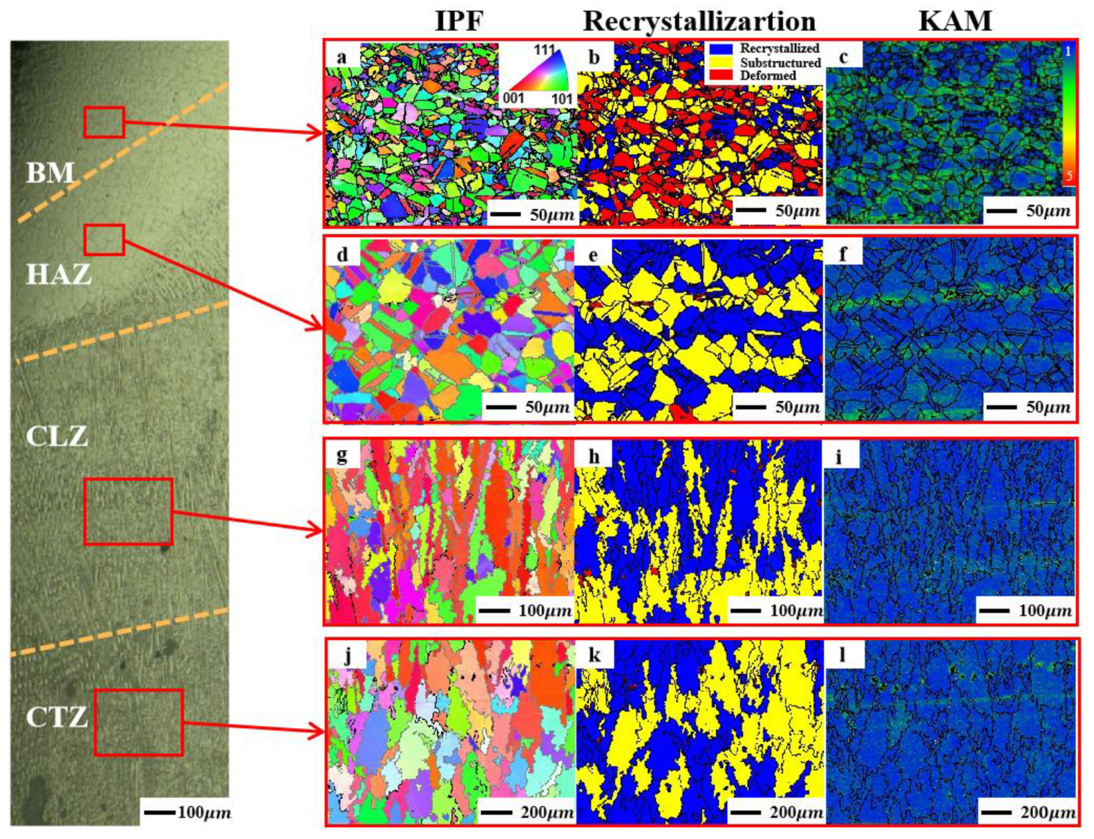 Crystals 13 00325 g006