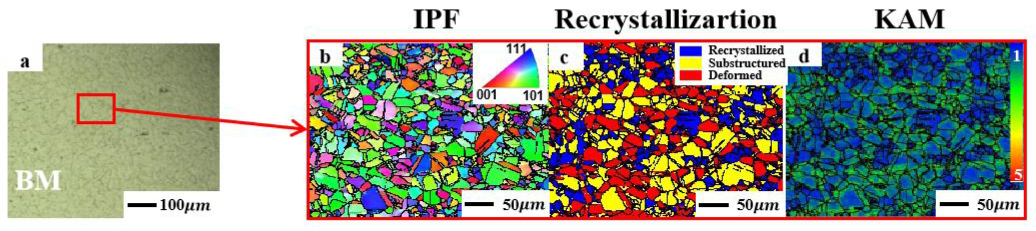 Crystals 13 00325 g009
