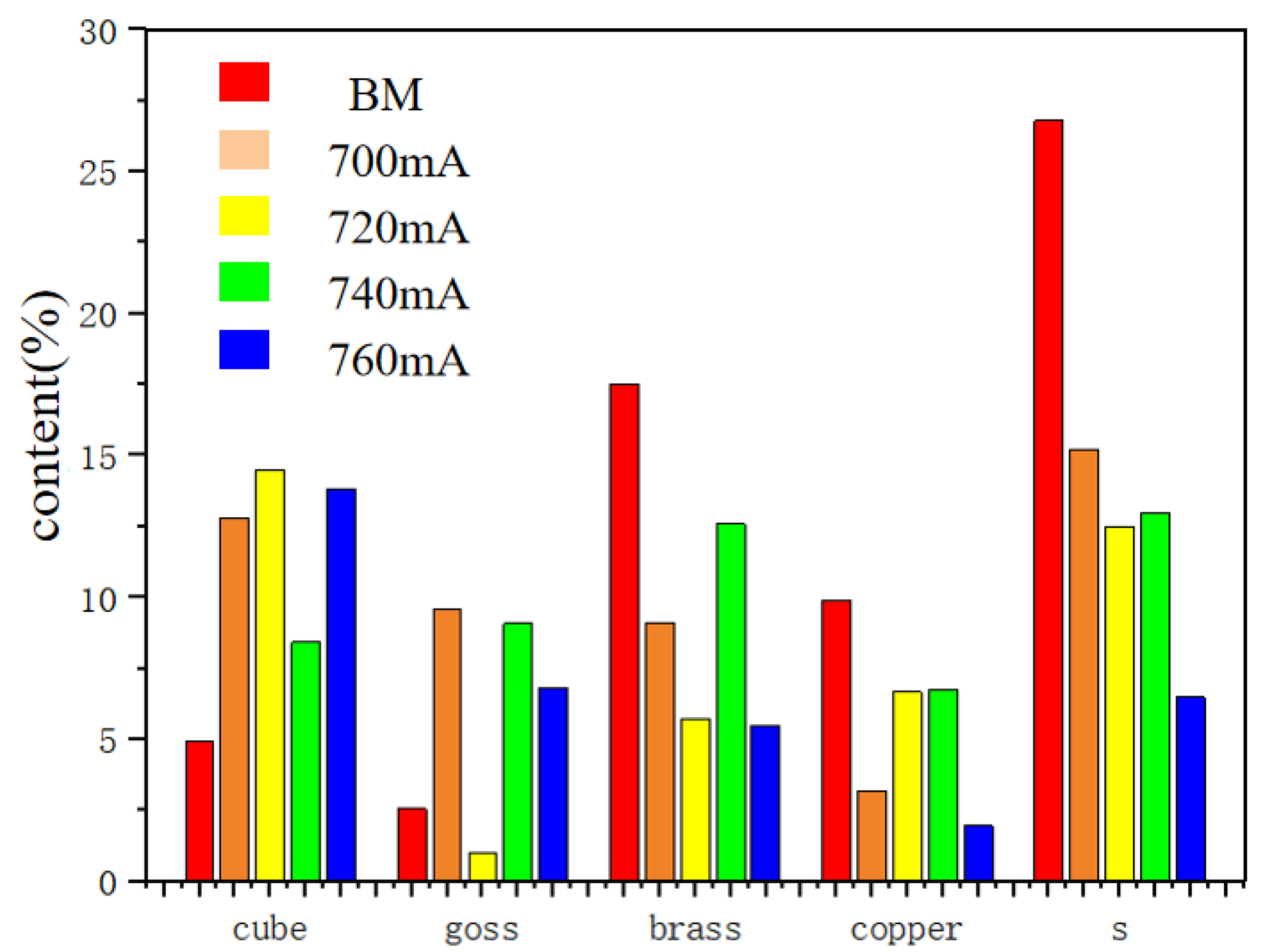 Crystals 13 00325 g012