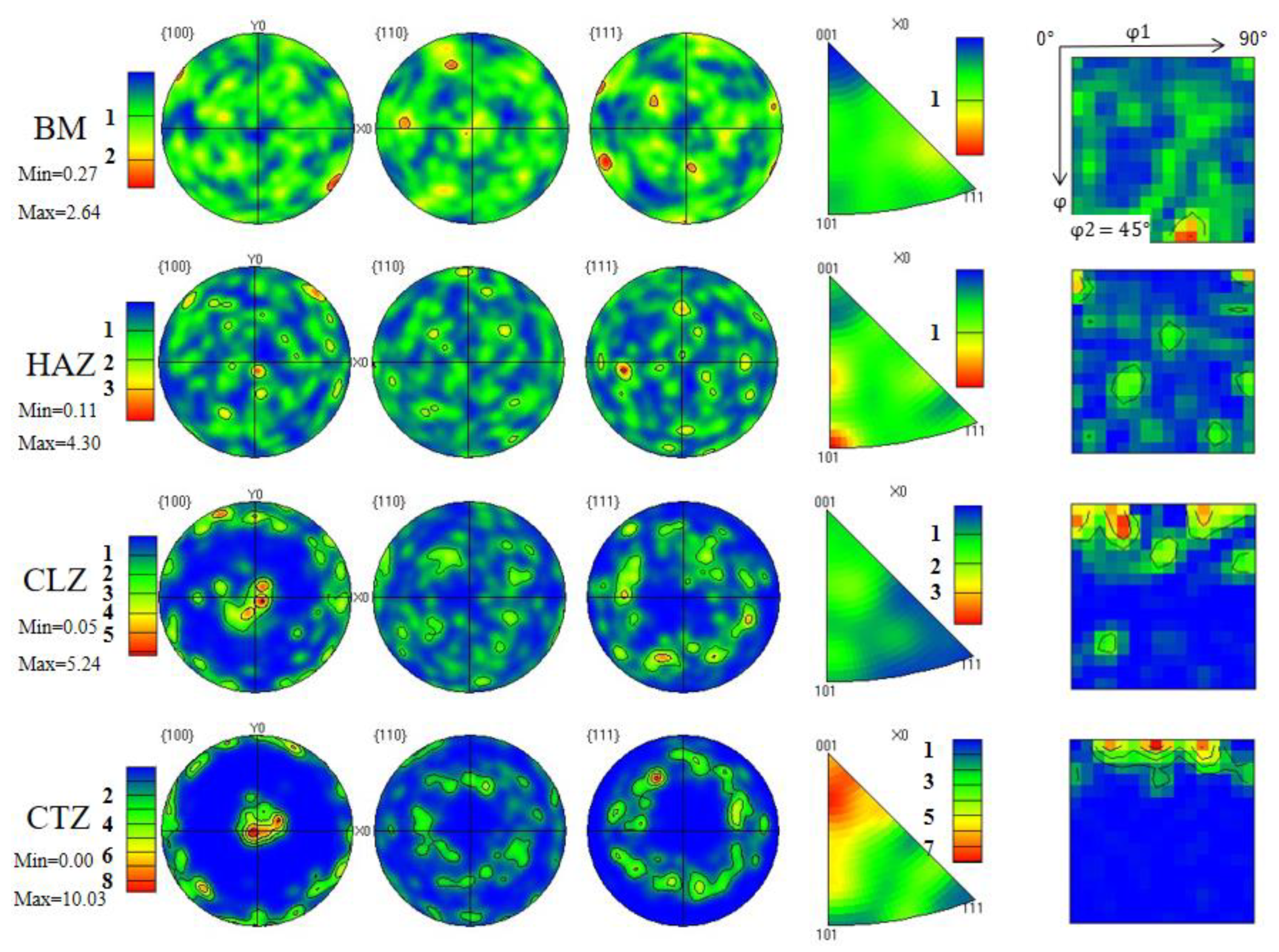 Crystals 13 00325 g013