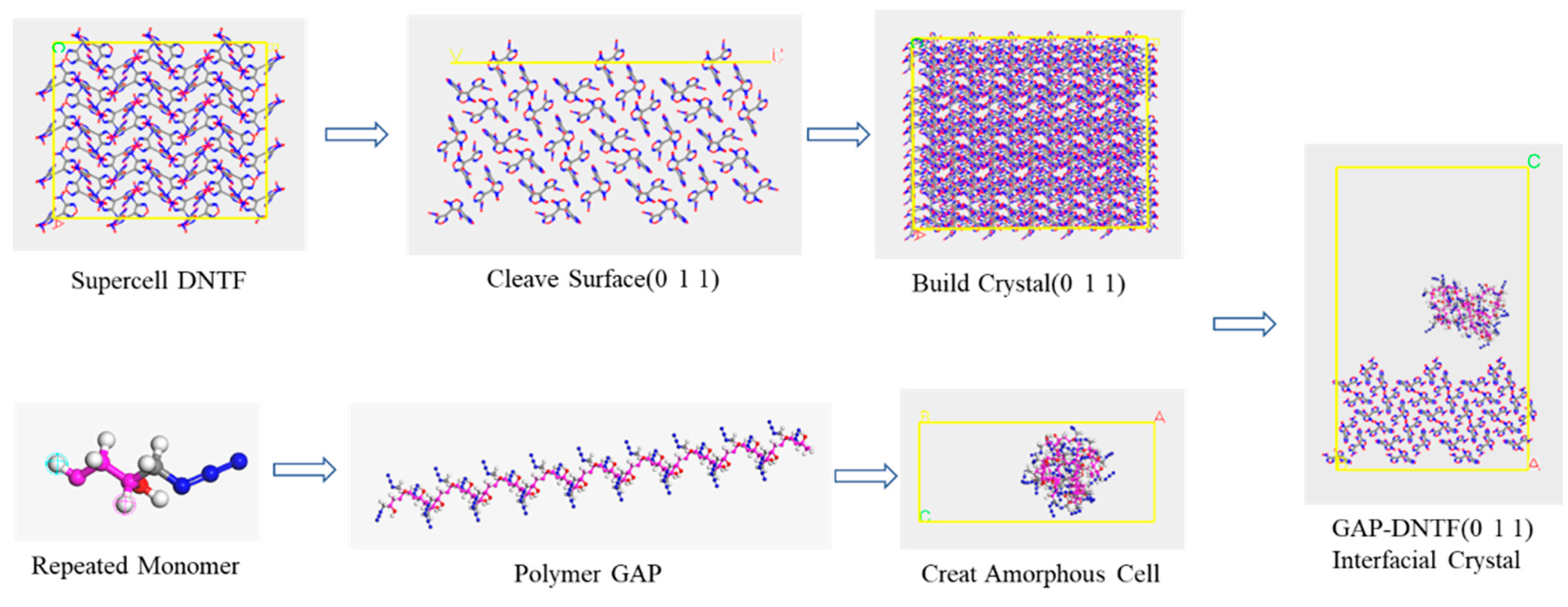 Crystals 13 00327 g002 Crystals 13 00327 g002