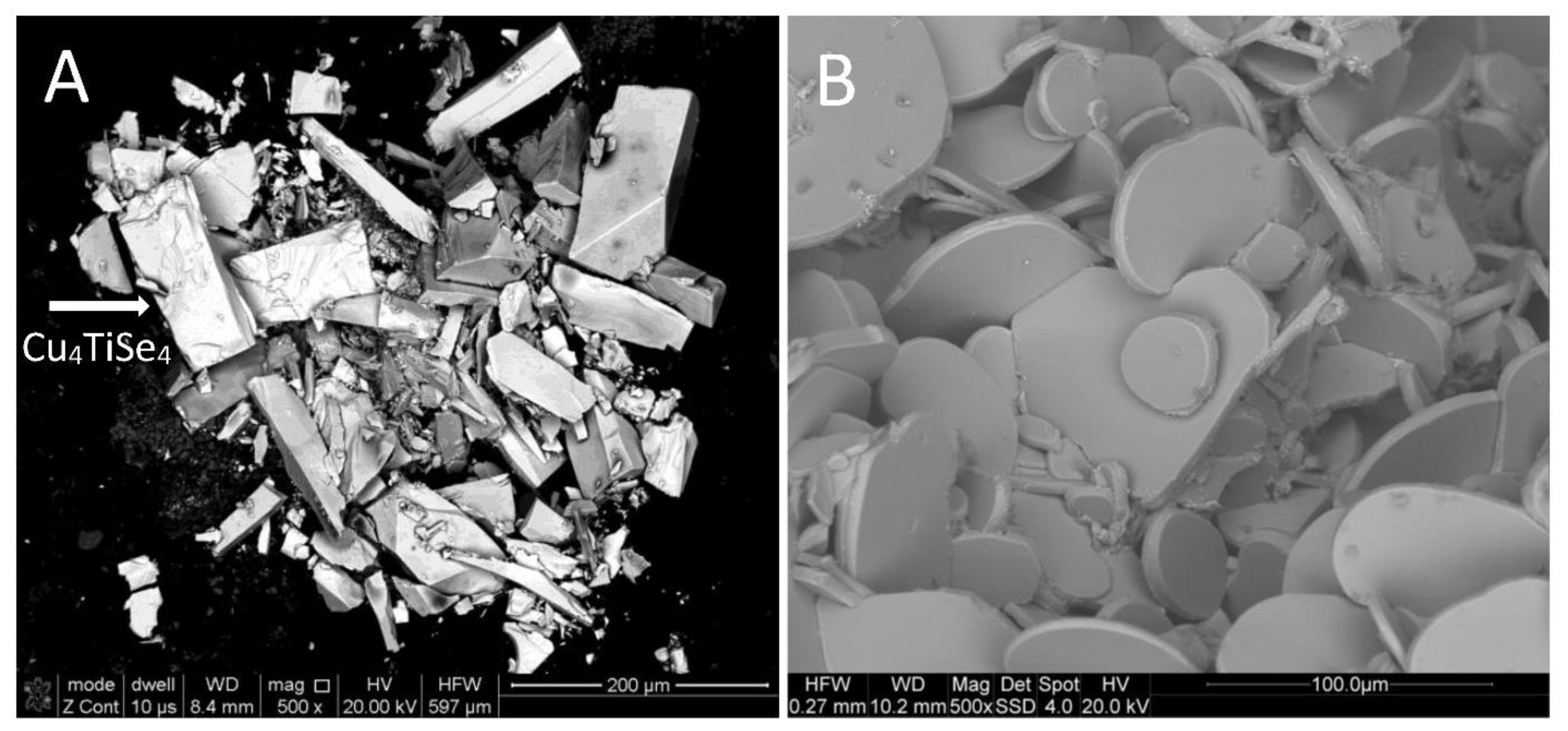 Crystals 13 00331 g002 Crystals 13 00331 g002