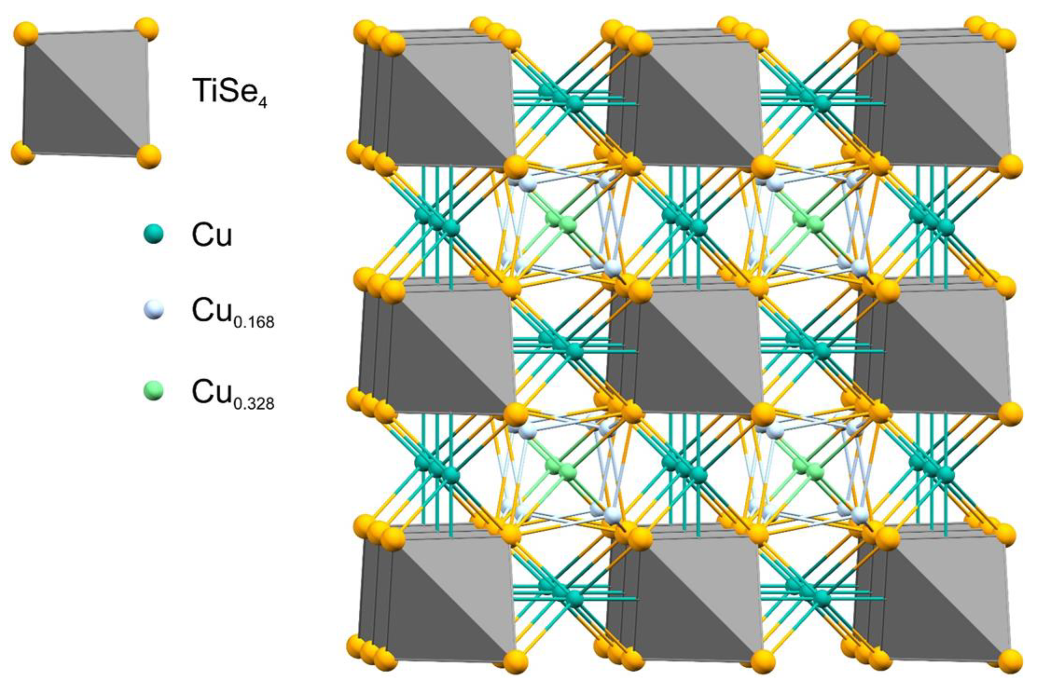 Crystals 13 00331 g004 Crystals 13 00331 g004
