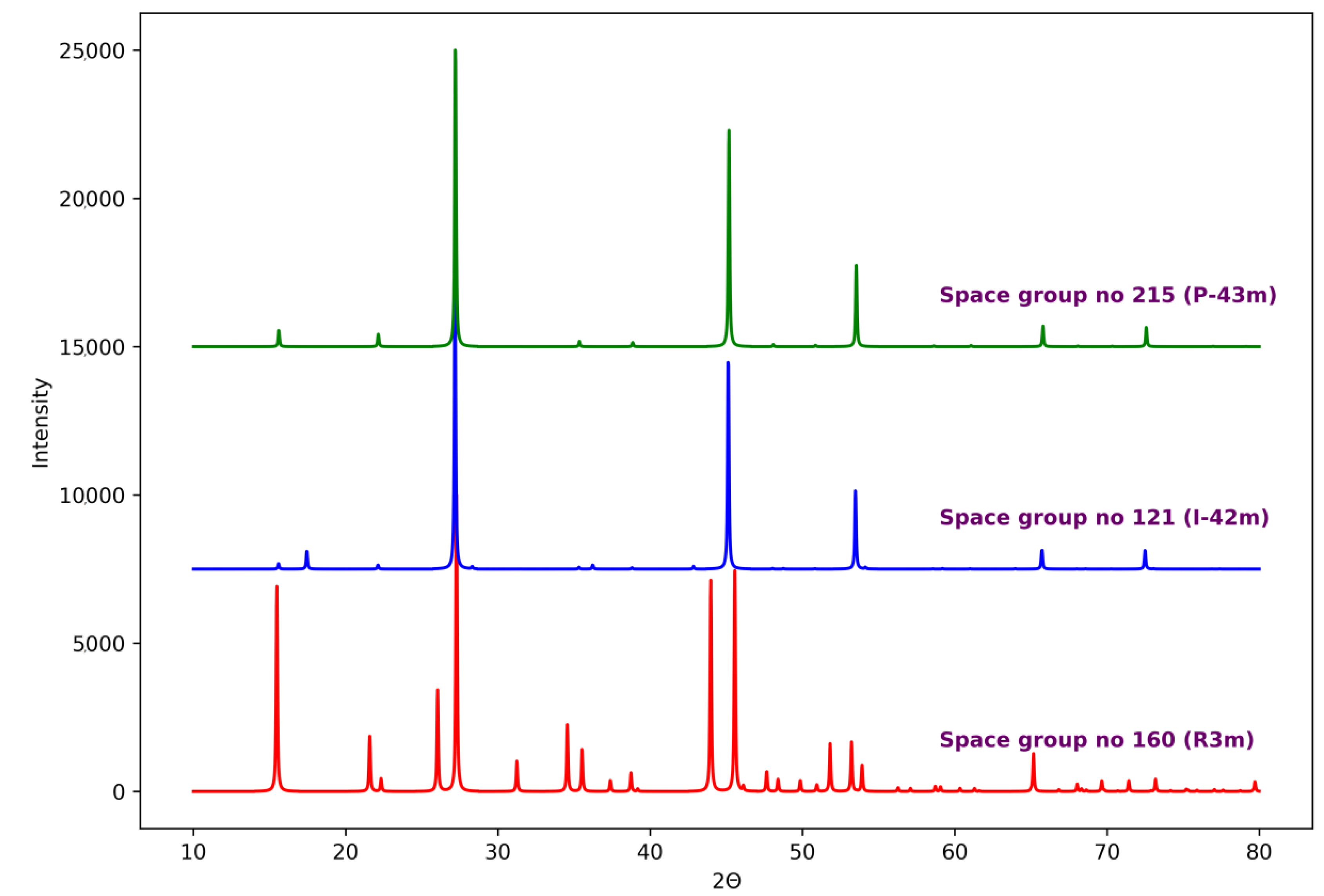 Crystals 13 00331 g005 Crystals 13 00331 g005