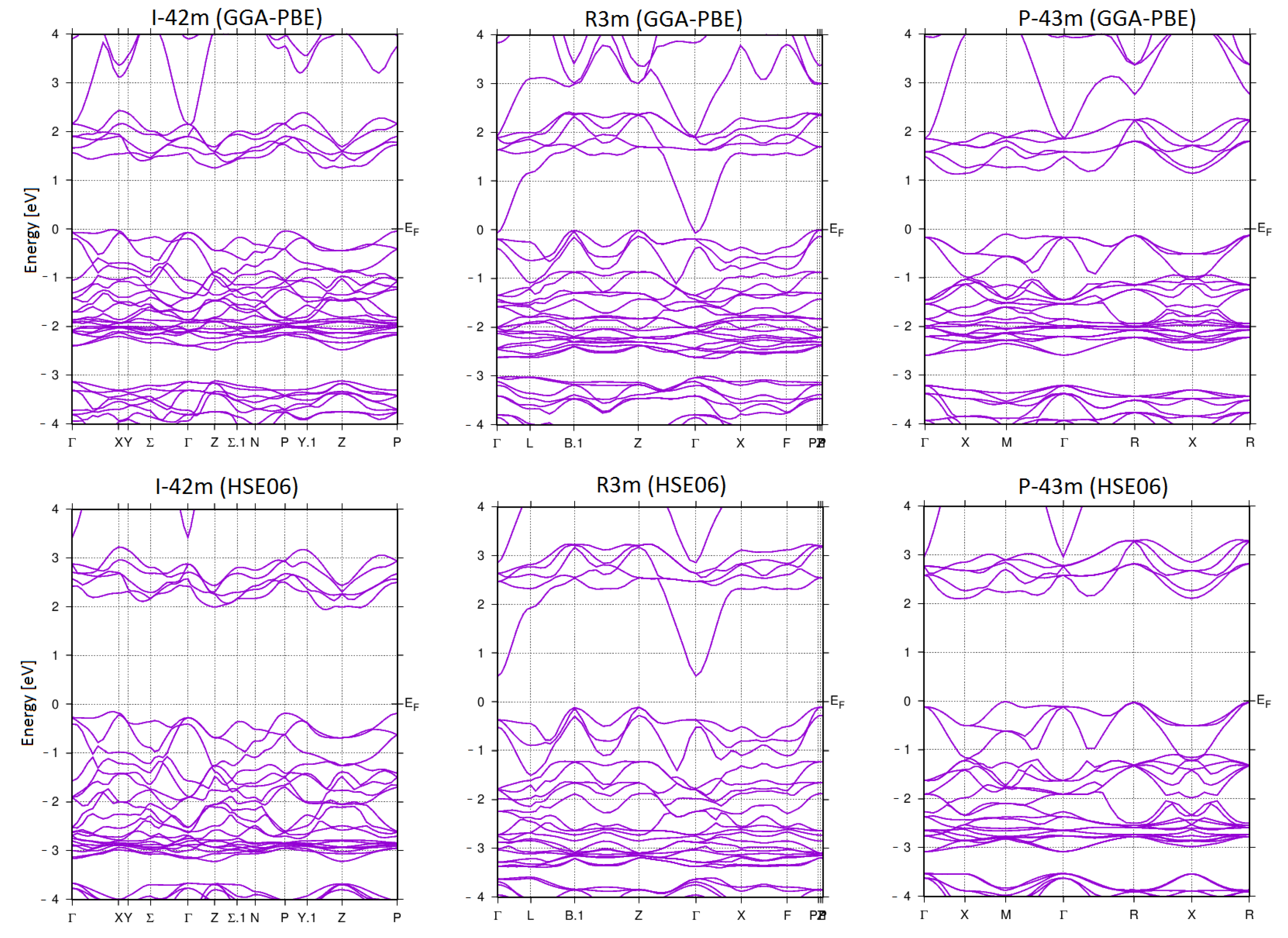 Crystals 13 00331 g007 Crystals 13 00331 g007