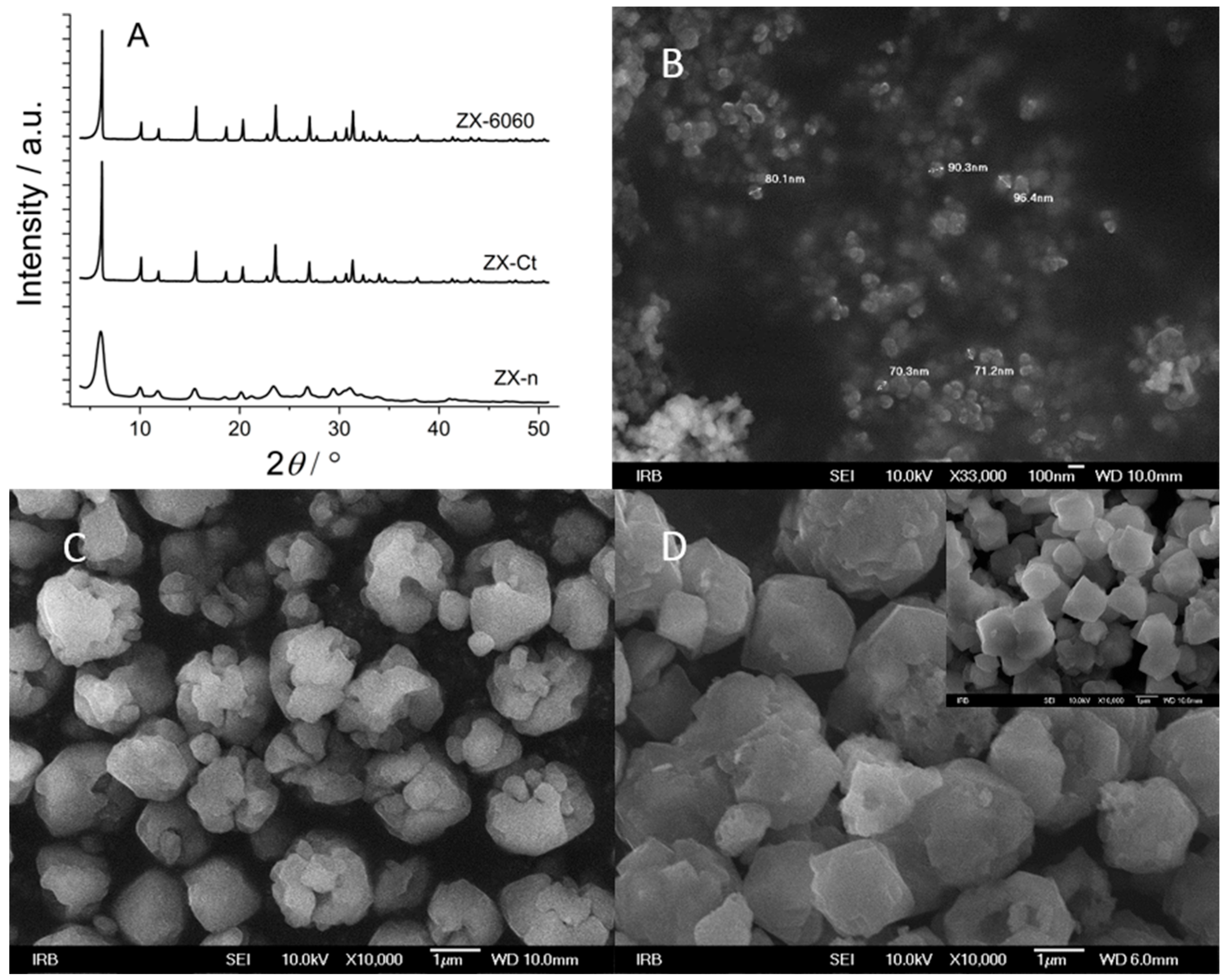 Crystals 13 00332 g001 Crystals 13 00332 g001